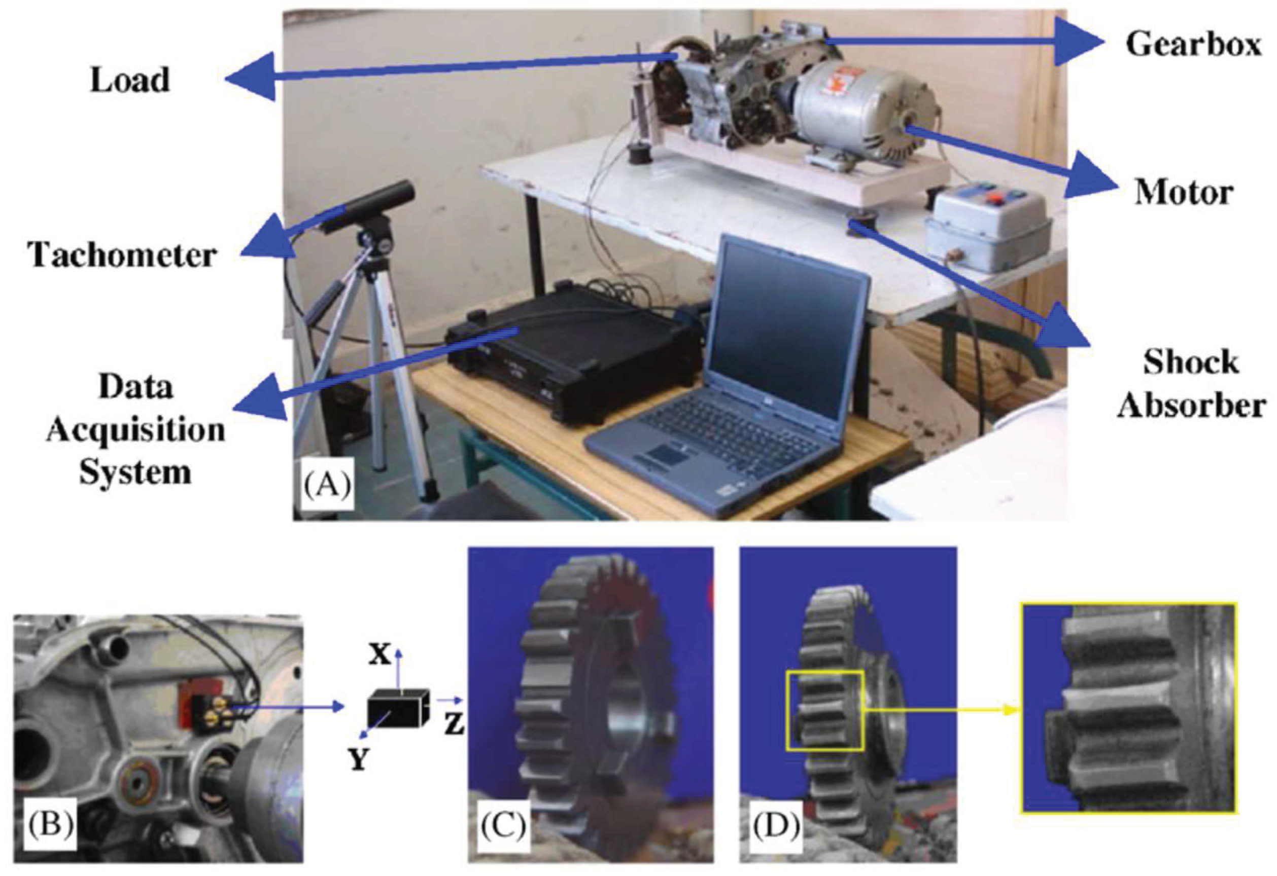 Entropy 20 00364 g003