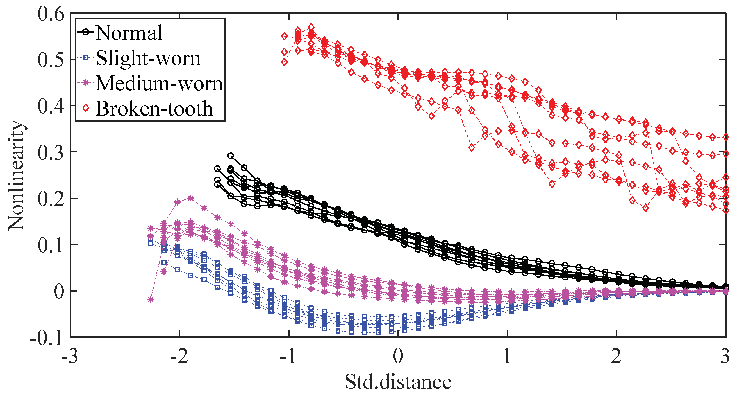 Entropy 20 00364 g008