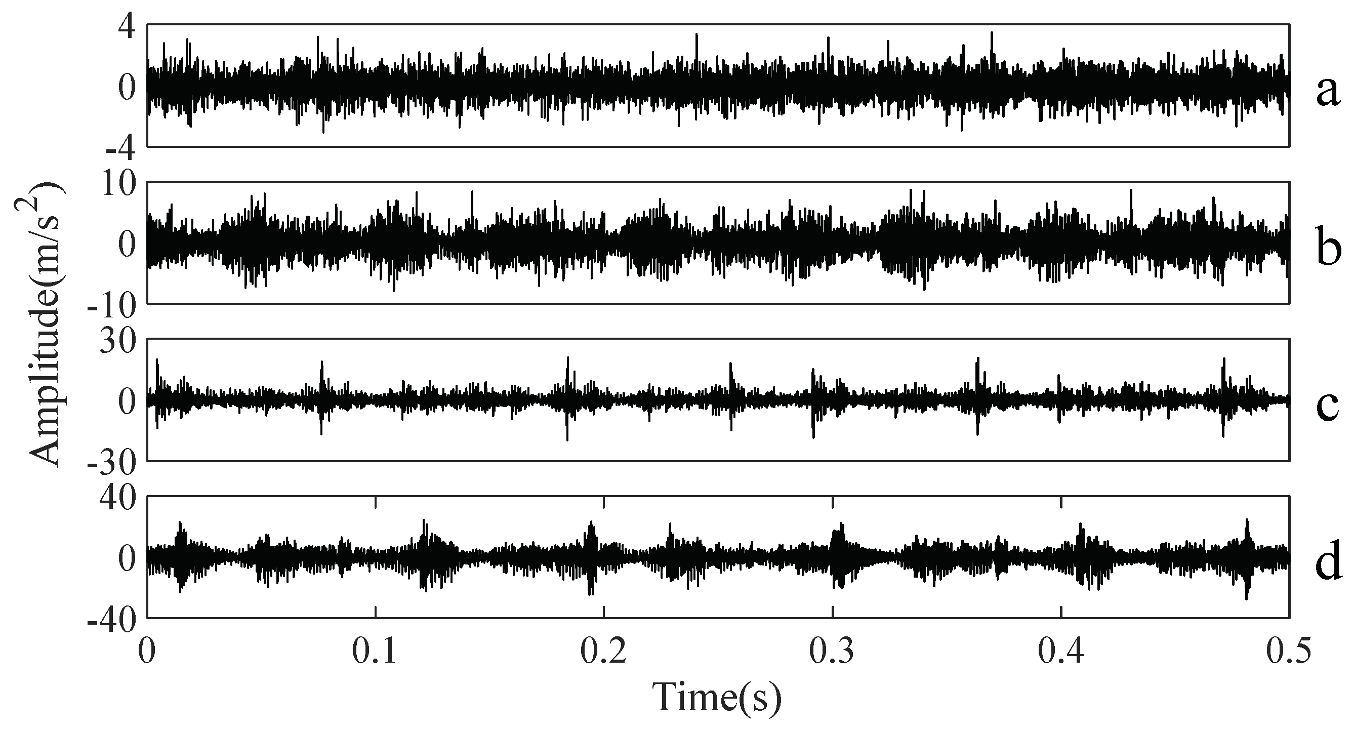 Entropy 20 00364 g011