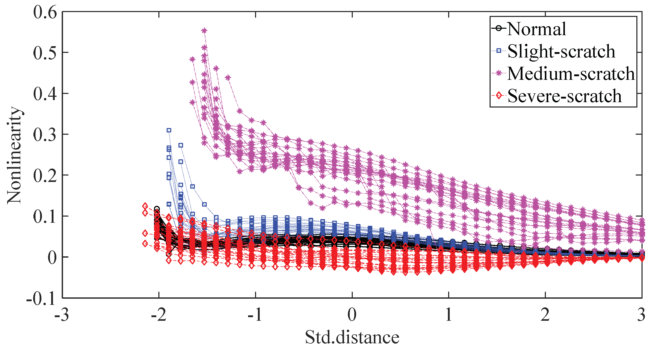 Entropy 20 00364 g015