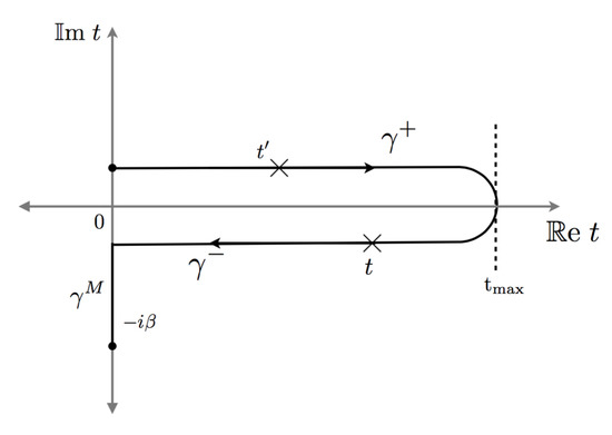 Entropy 20 00366 g0a1