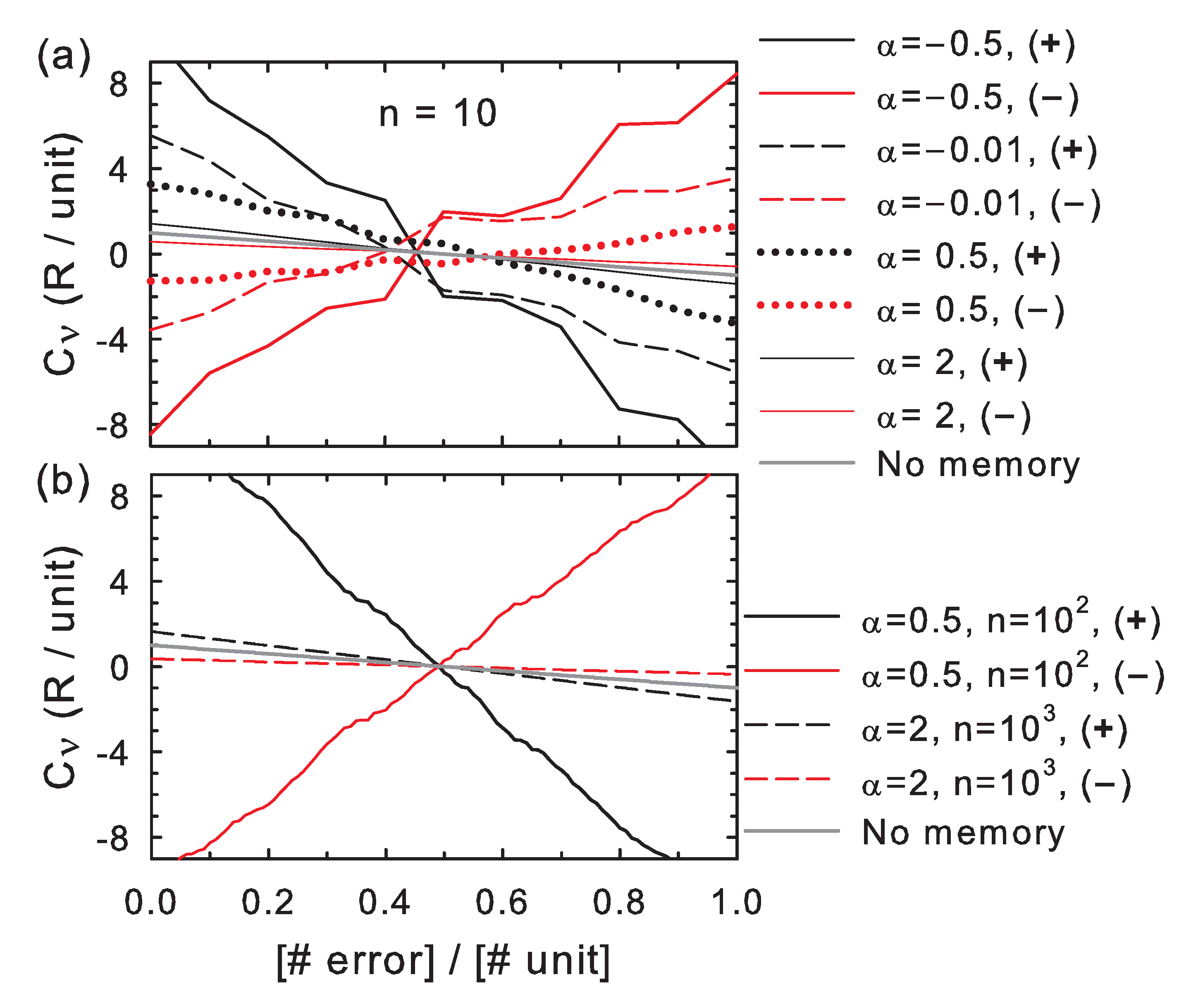 Entropy 20 00368 g001