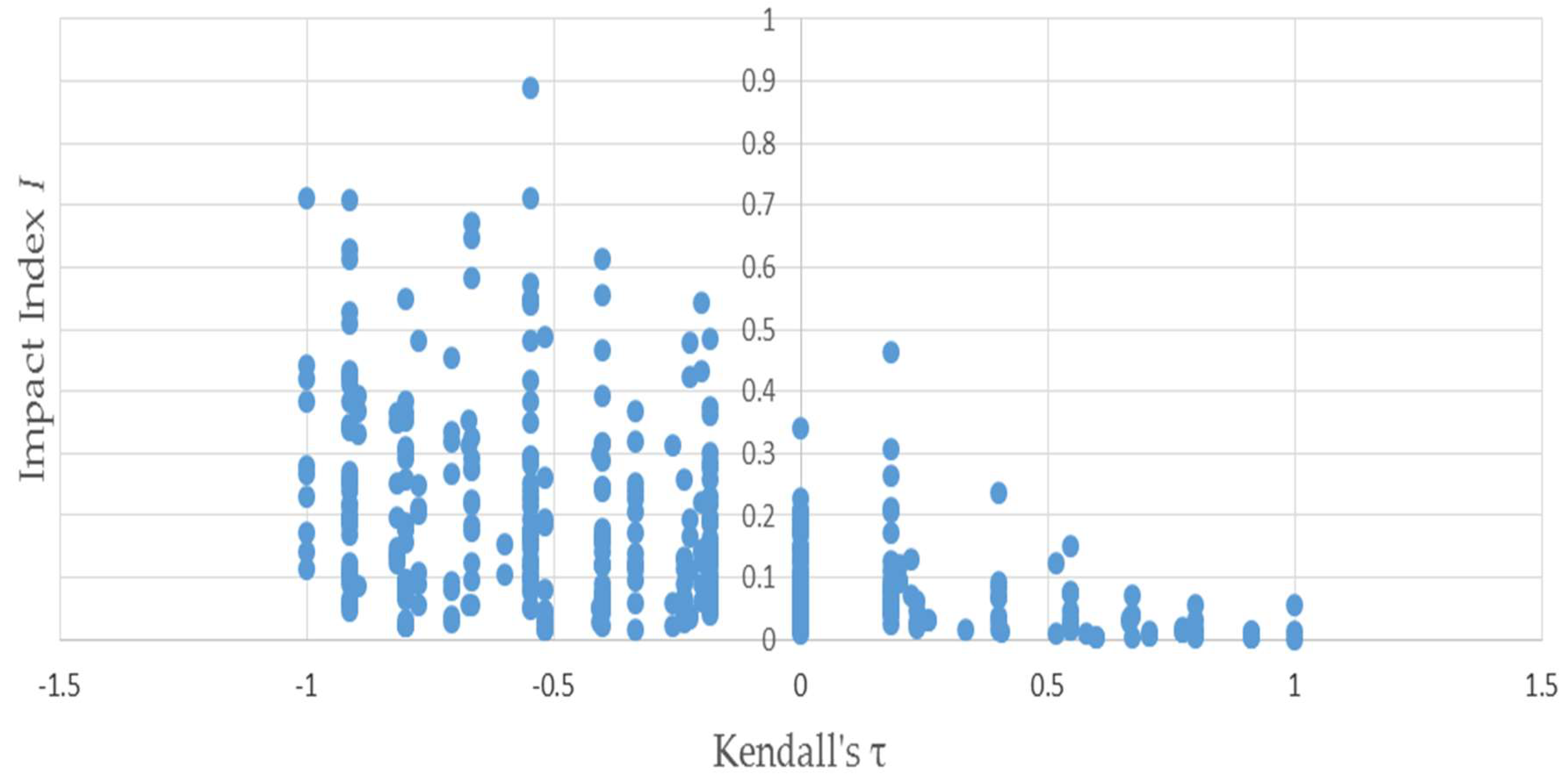 Entropy 20 00369 g004