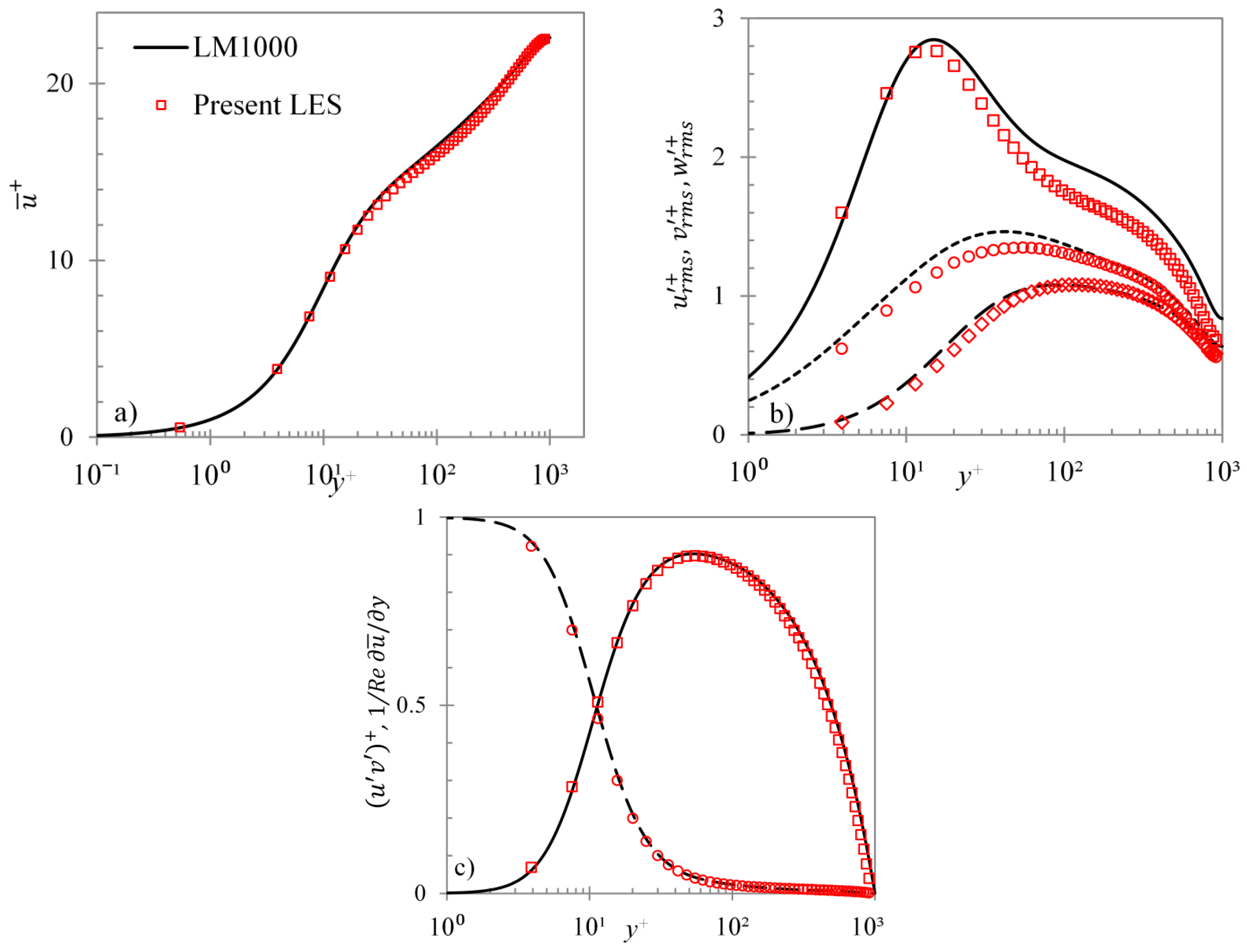 Entropy 20 00375 g001