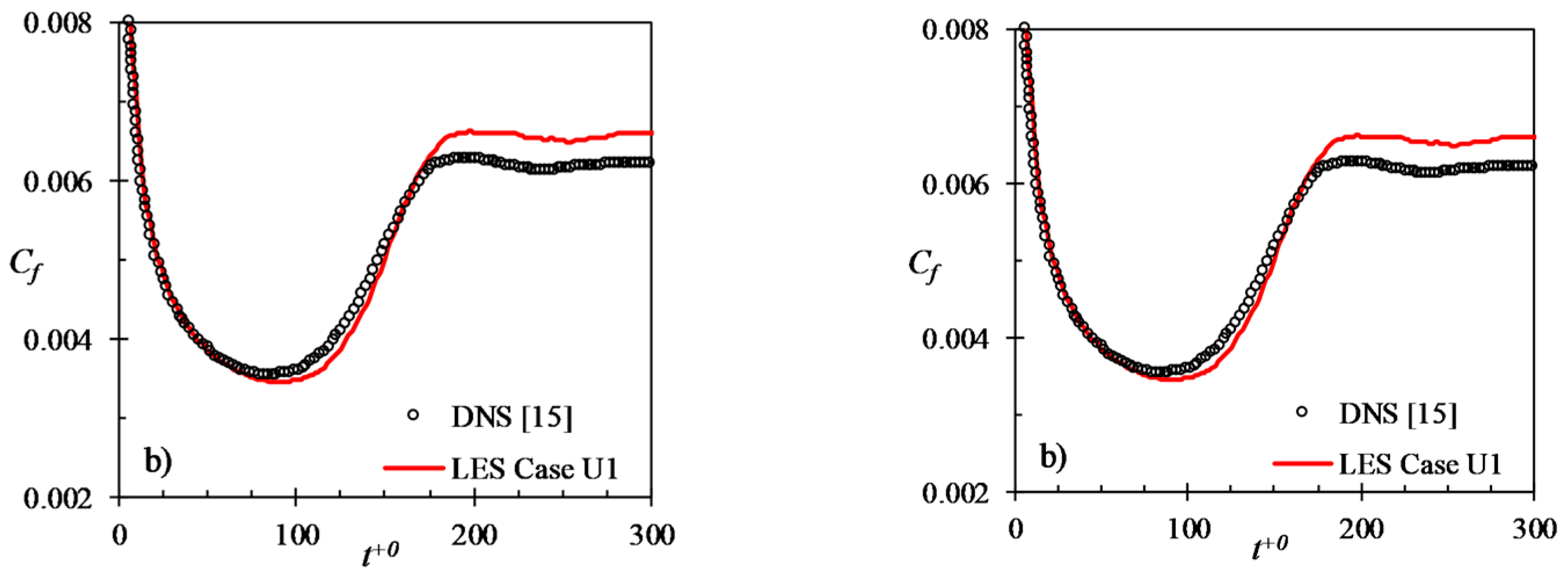 Entropy 20 00375 g002