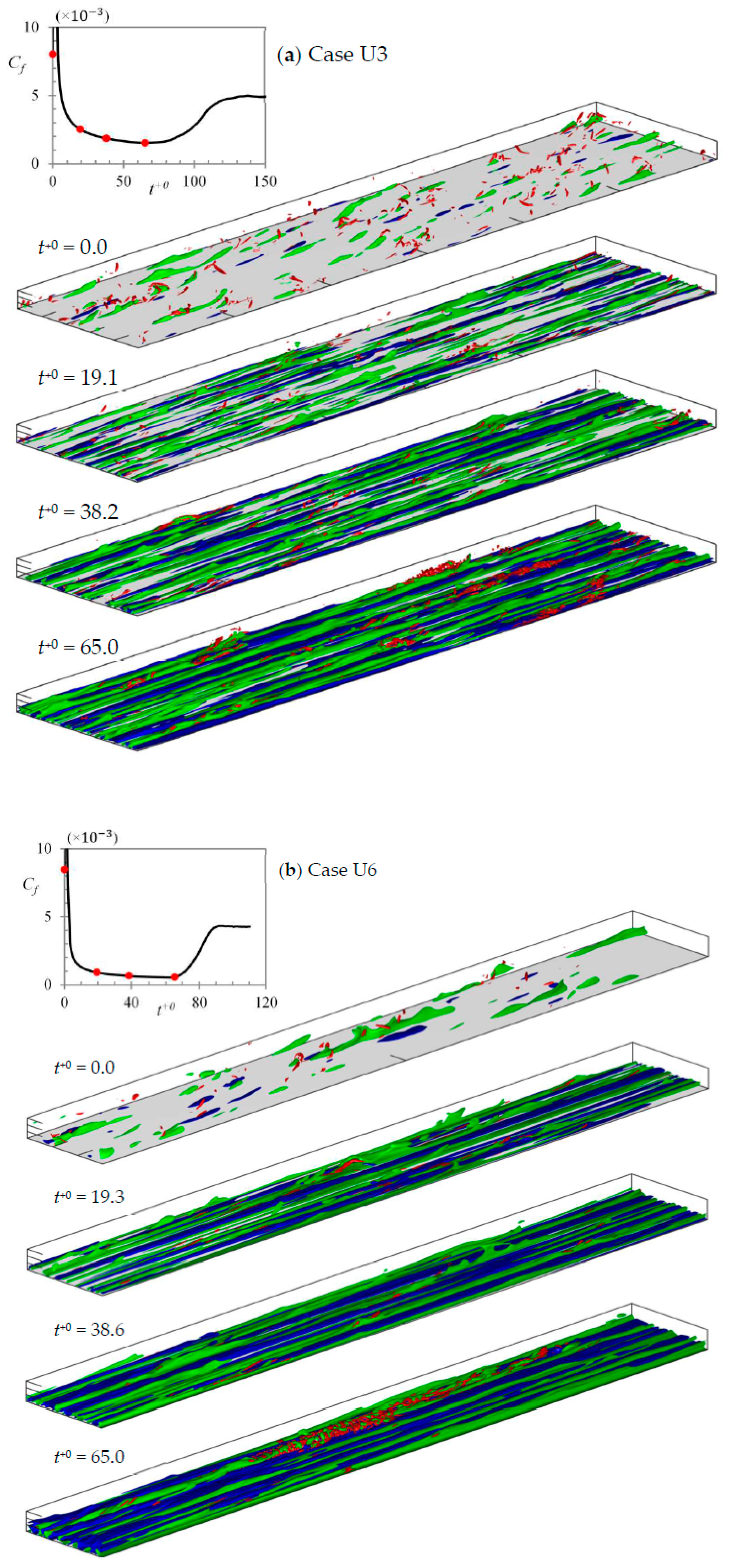 Entropy 20 00375 g003