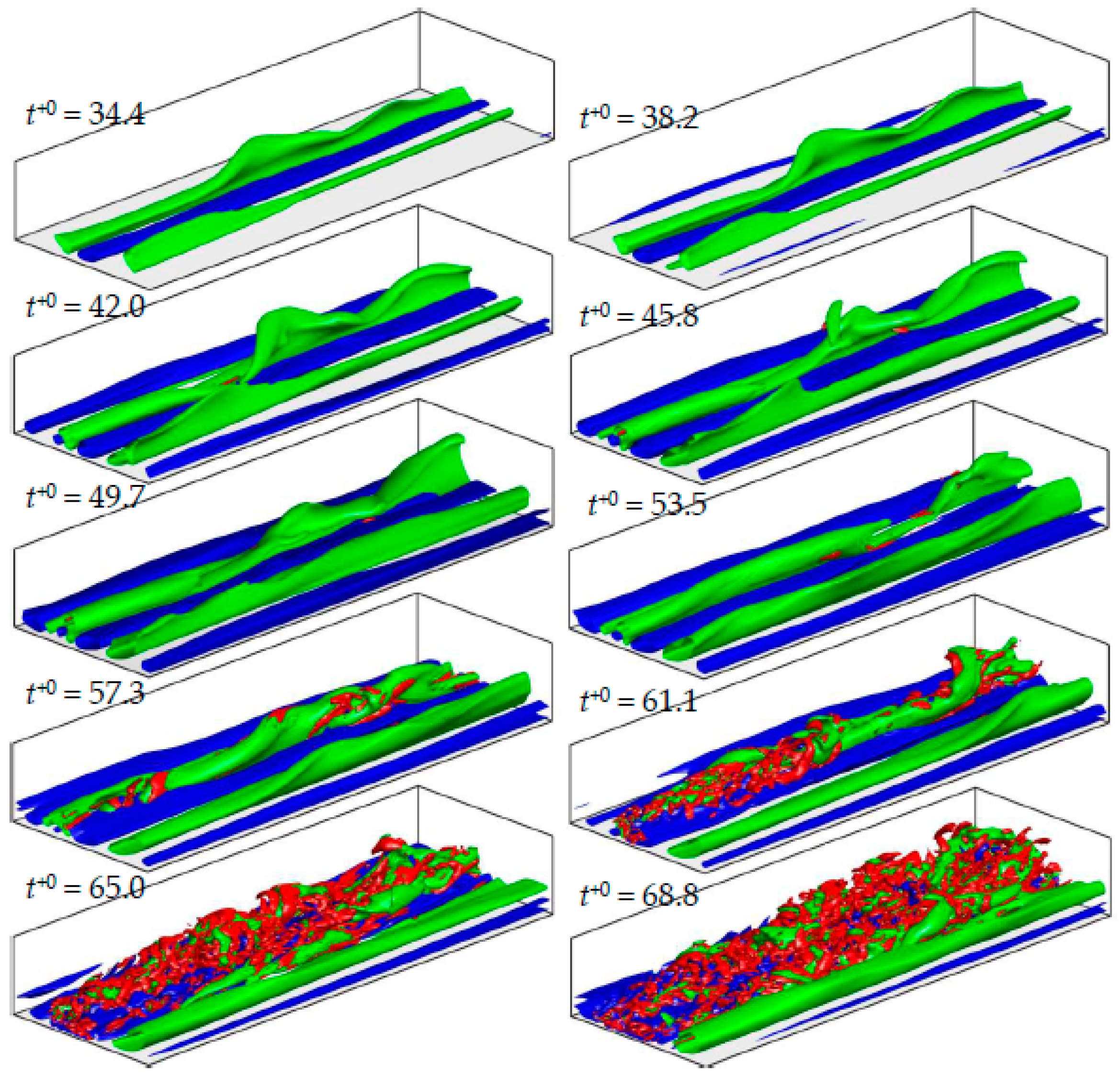 Entropy 20 00375 g004