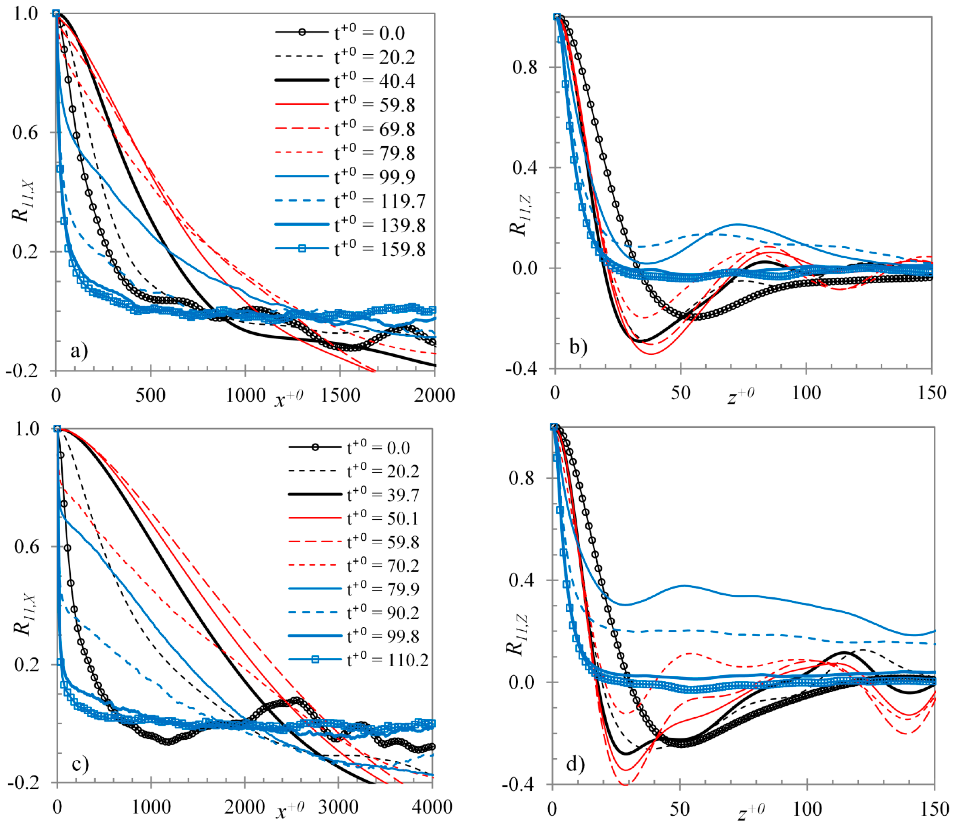 Entropy 20 00375 g005