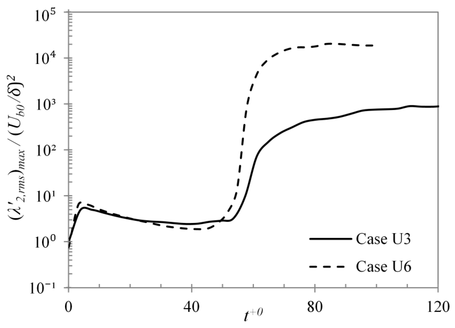 Entropy 20 00375 g007