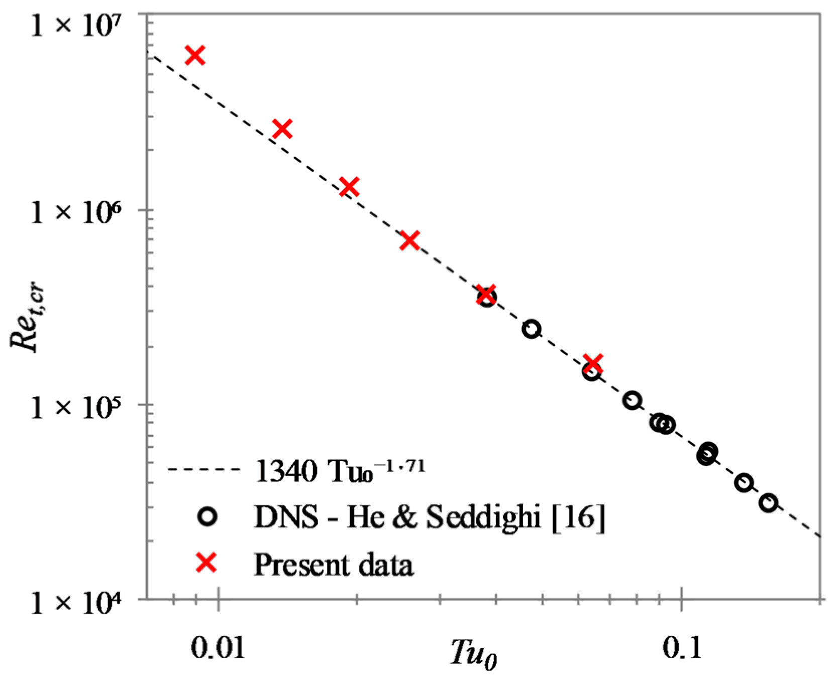 Entropy 20 00375 g008
