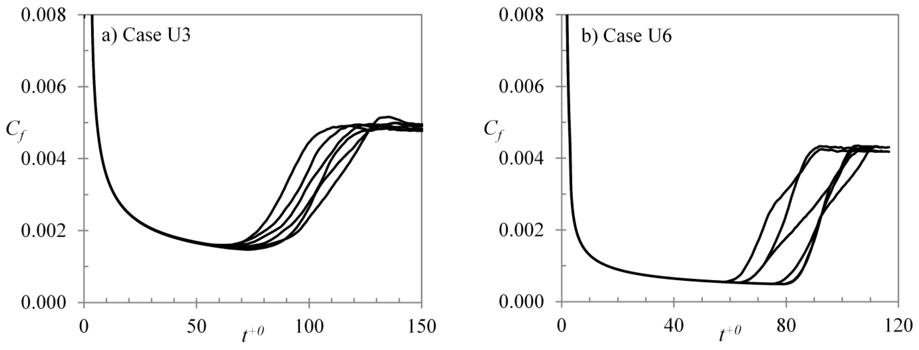 Entropy 20 00375 g010