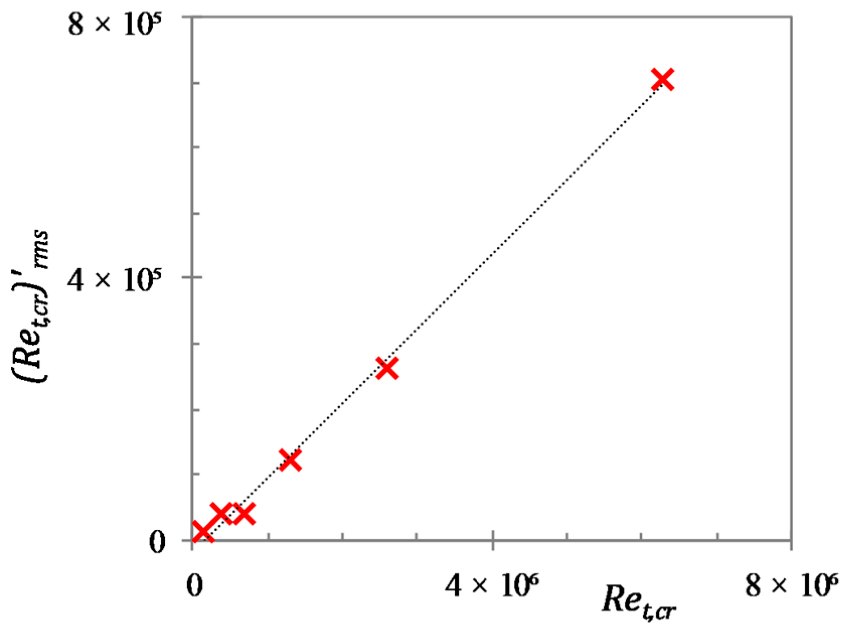 Entropy 20 00375 g011