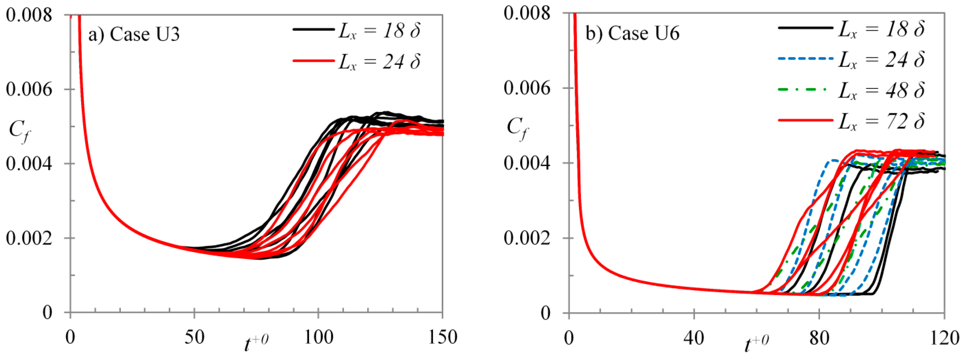 Entropy 20 00375 g012
