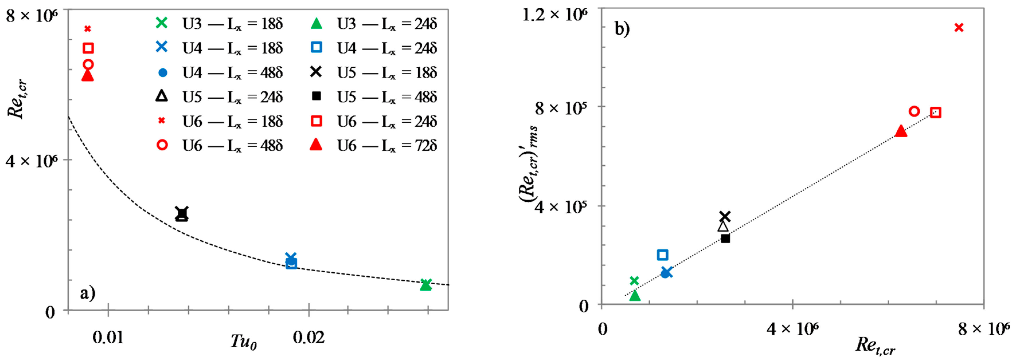 Entropy 20 00375 g013