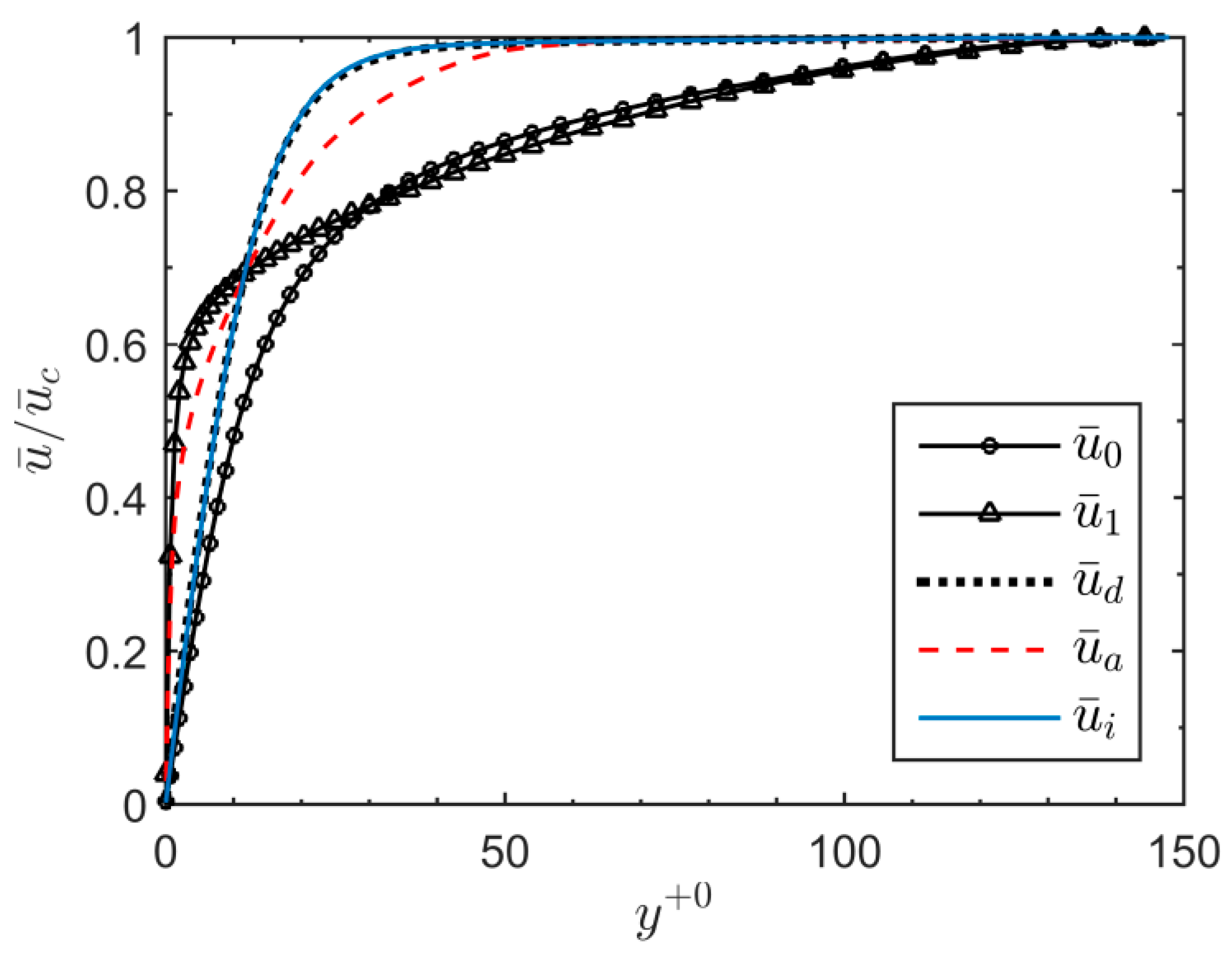 Entropy 20 00375 g016