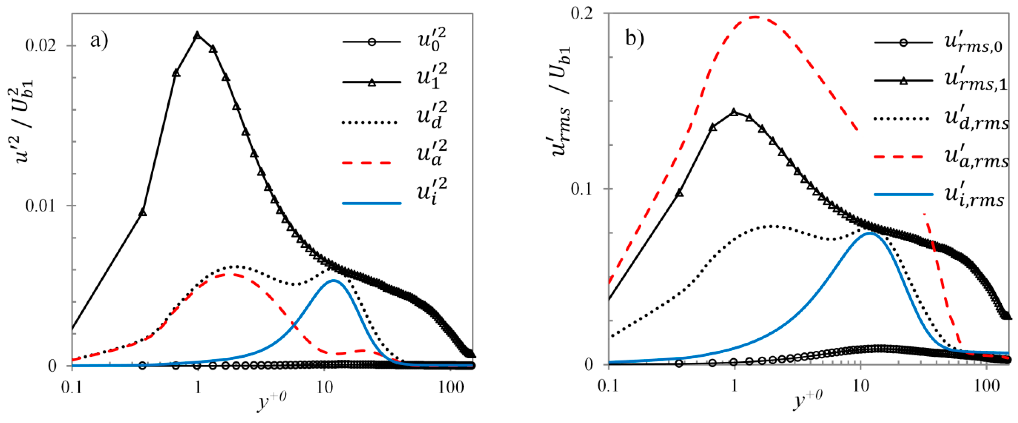 Entropy 20 00375 g017