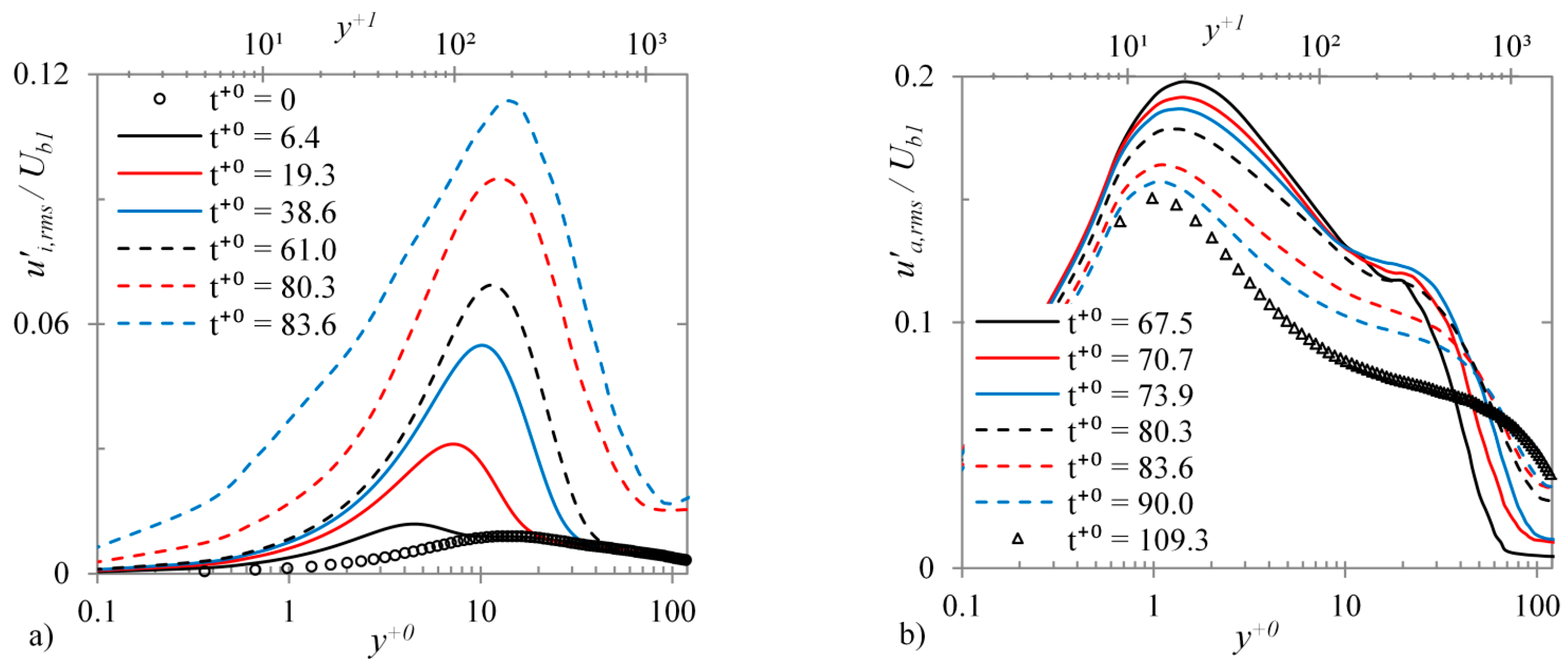 Entropy 20 00375 g018