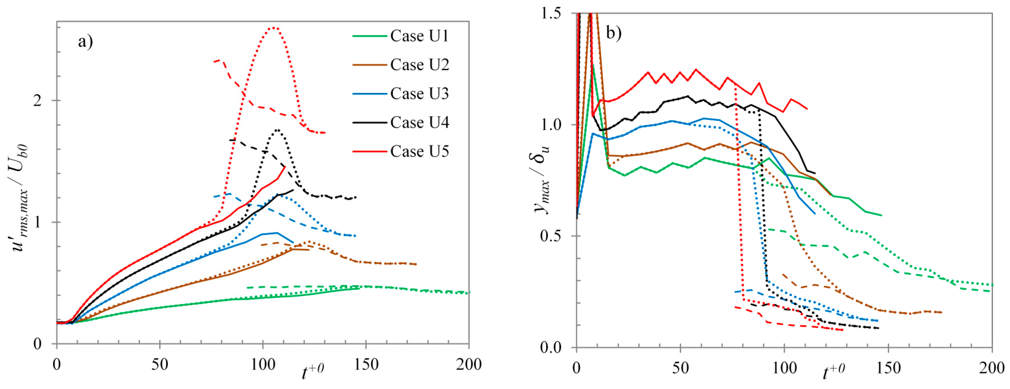Entropy 20 00375 g020