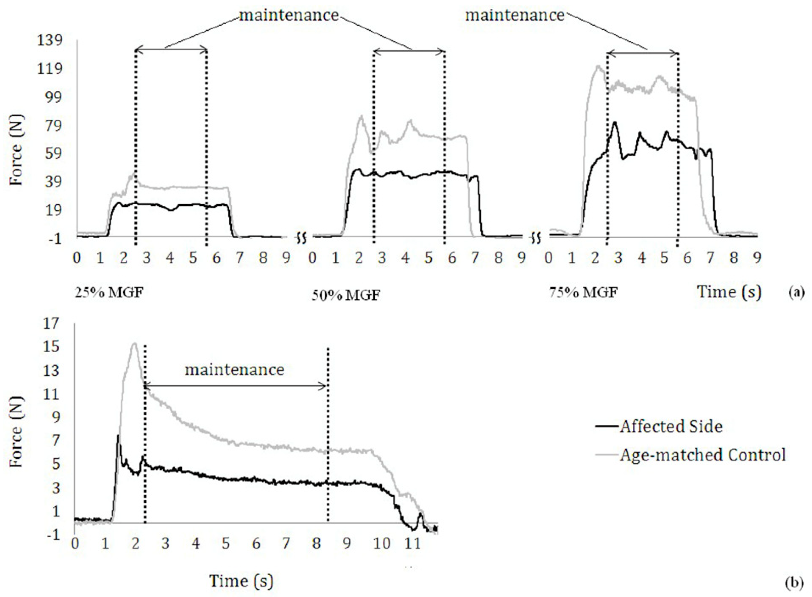 Entropy 20 00377 g002