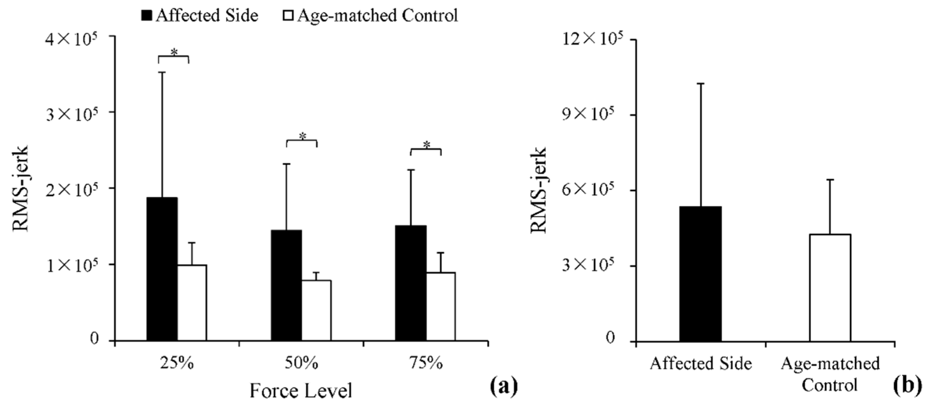 Entropy 20 00377 g004