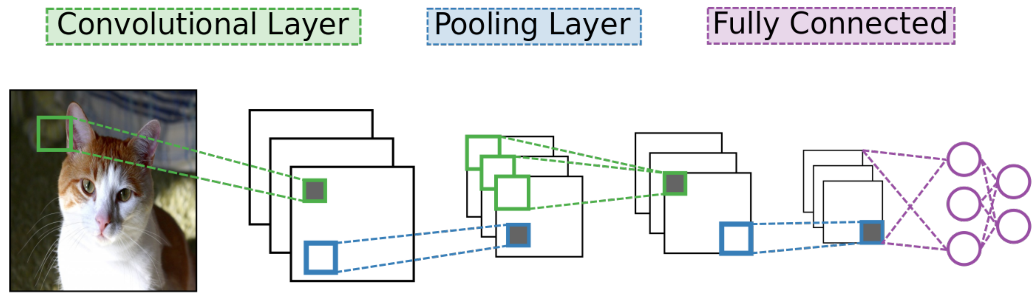 Entropy 20 00380 g002