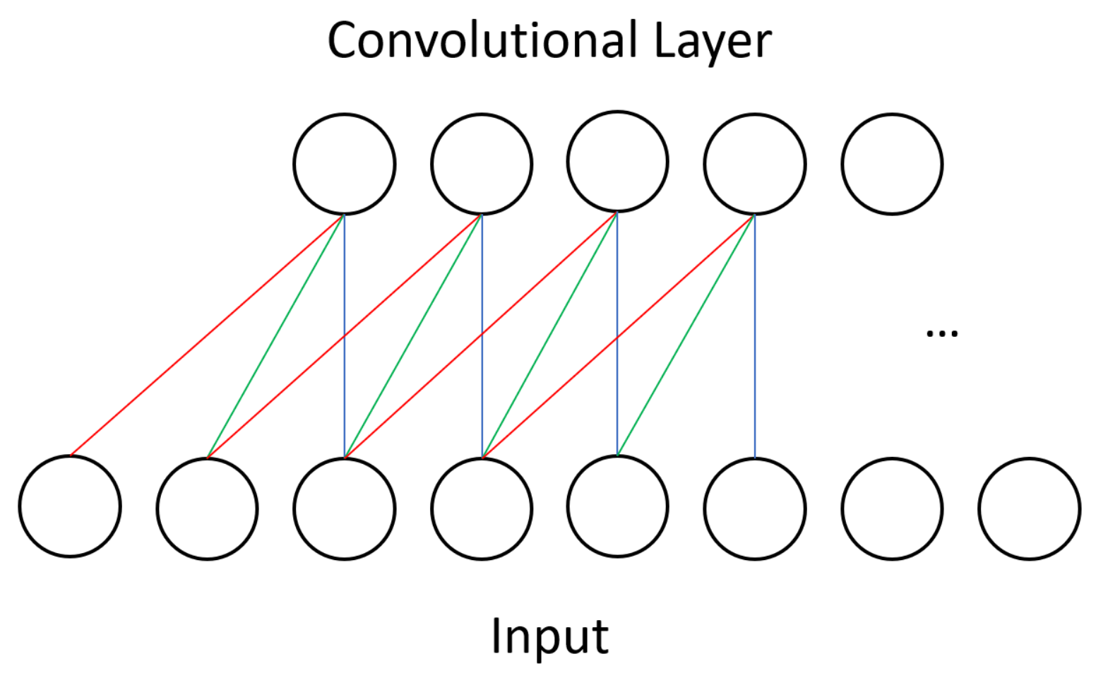 Entropy 20 00380 g003