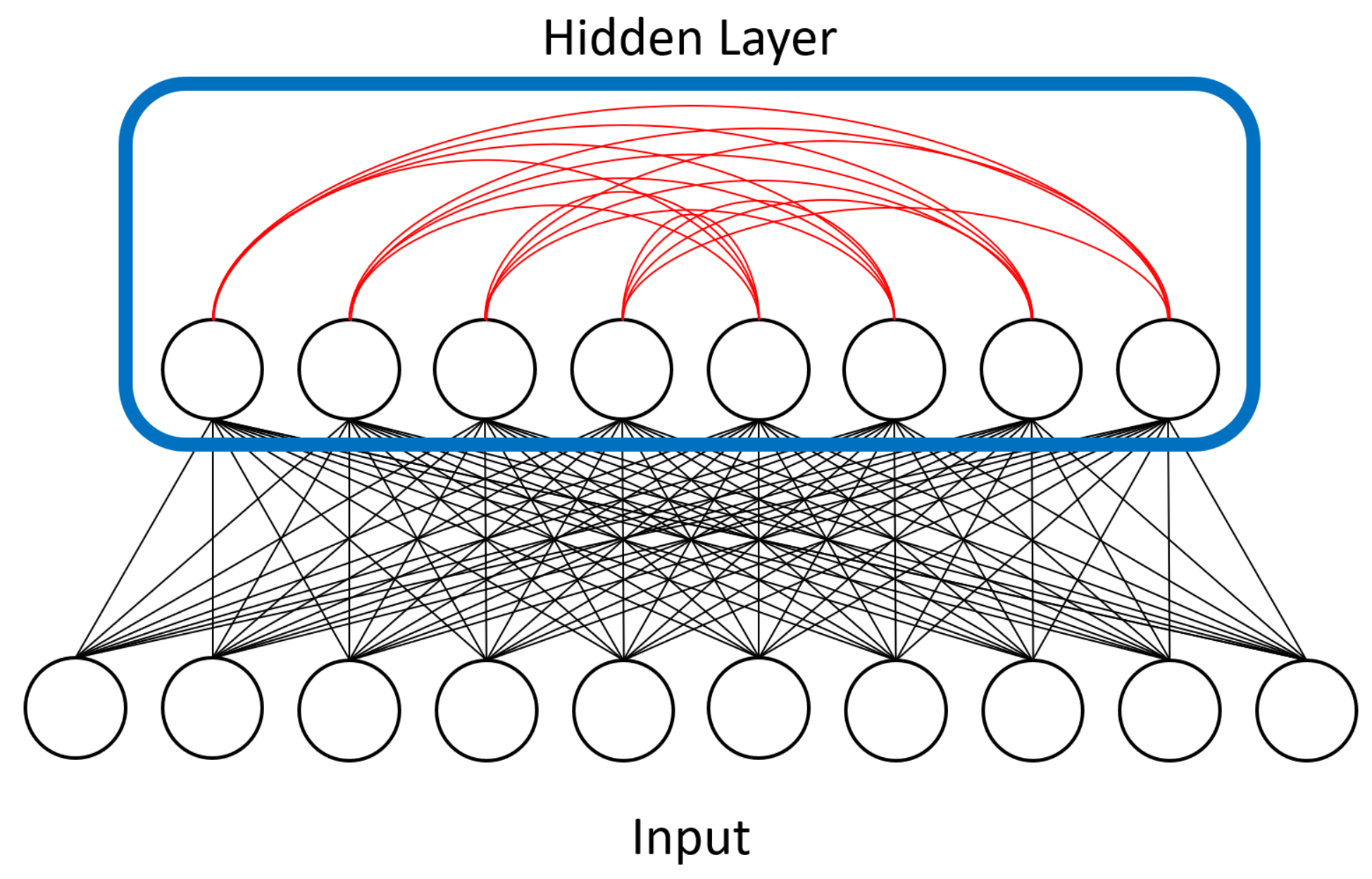 Entropy 20 00380 g004