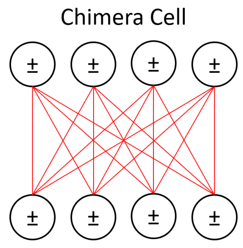 Entropy 20 00380 g005