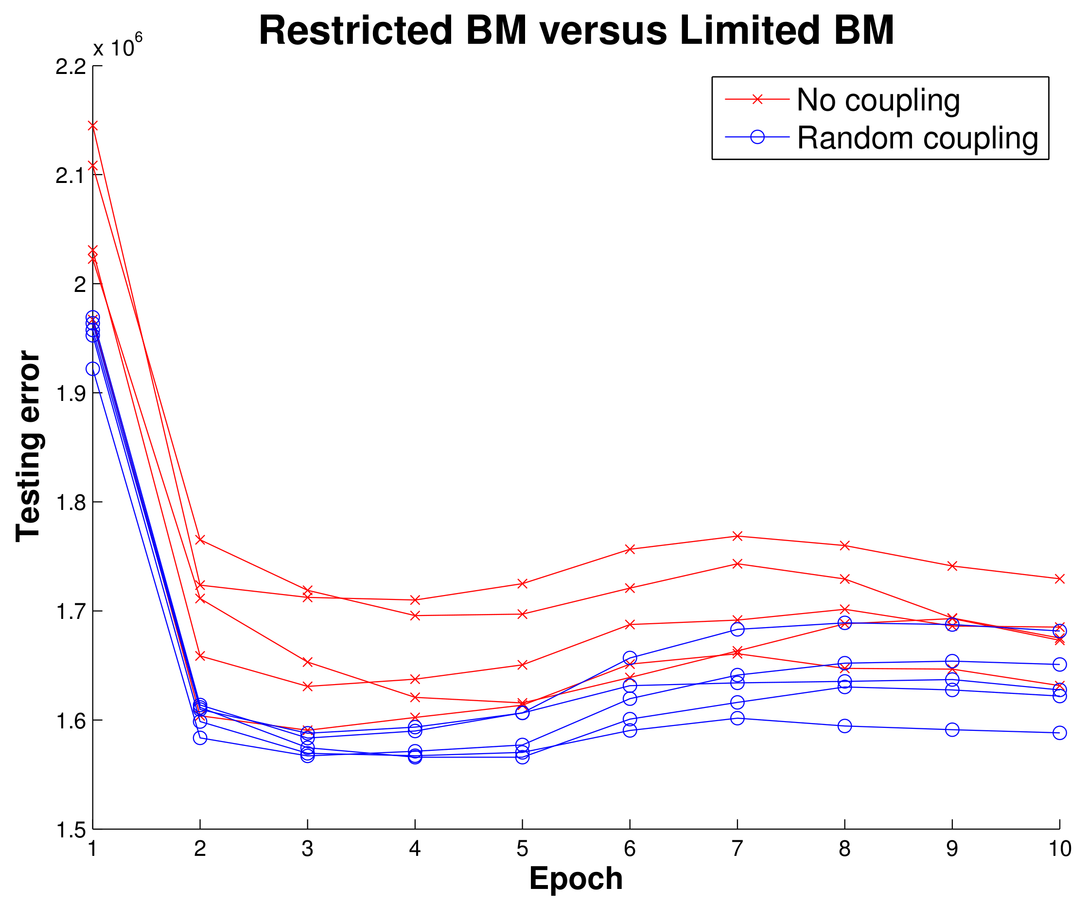 Entropy 20 00380 g007