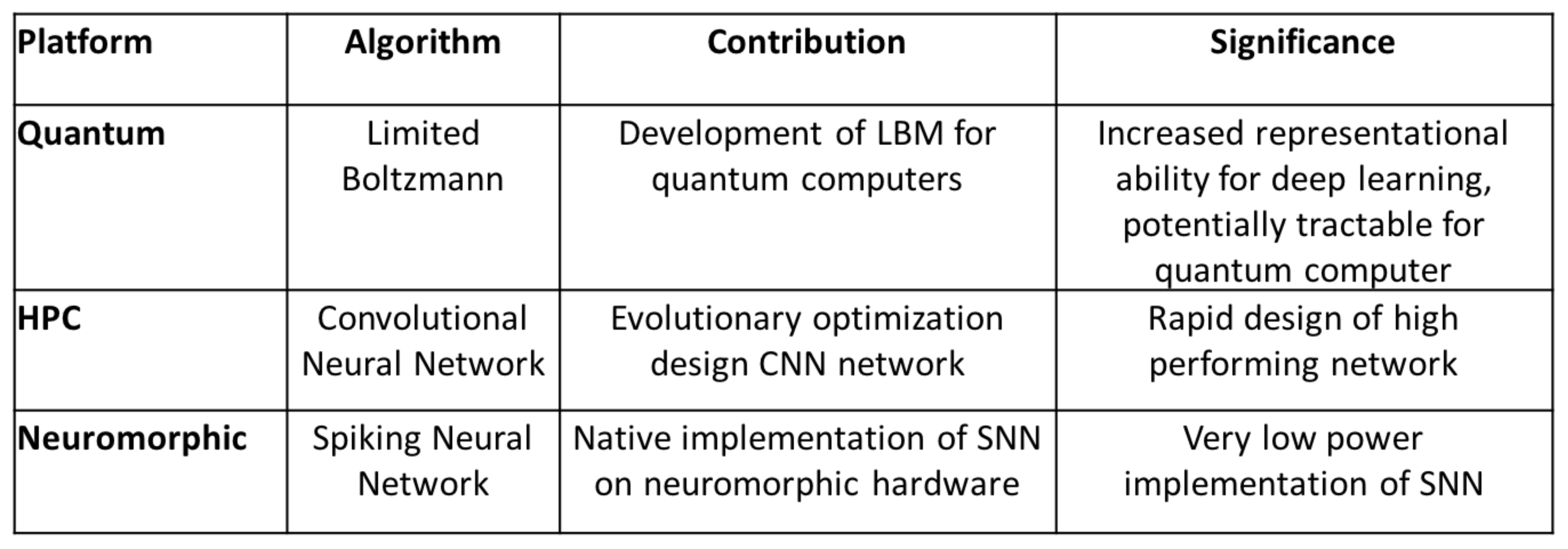 Entropy 20 00380 g012