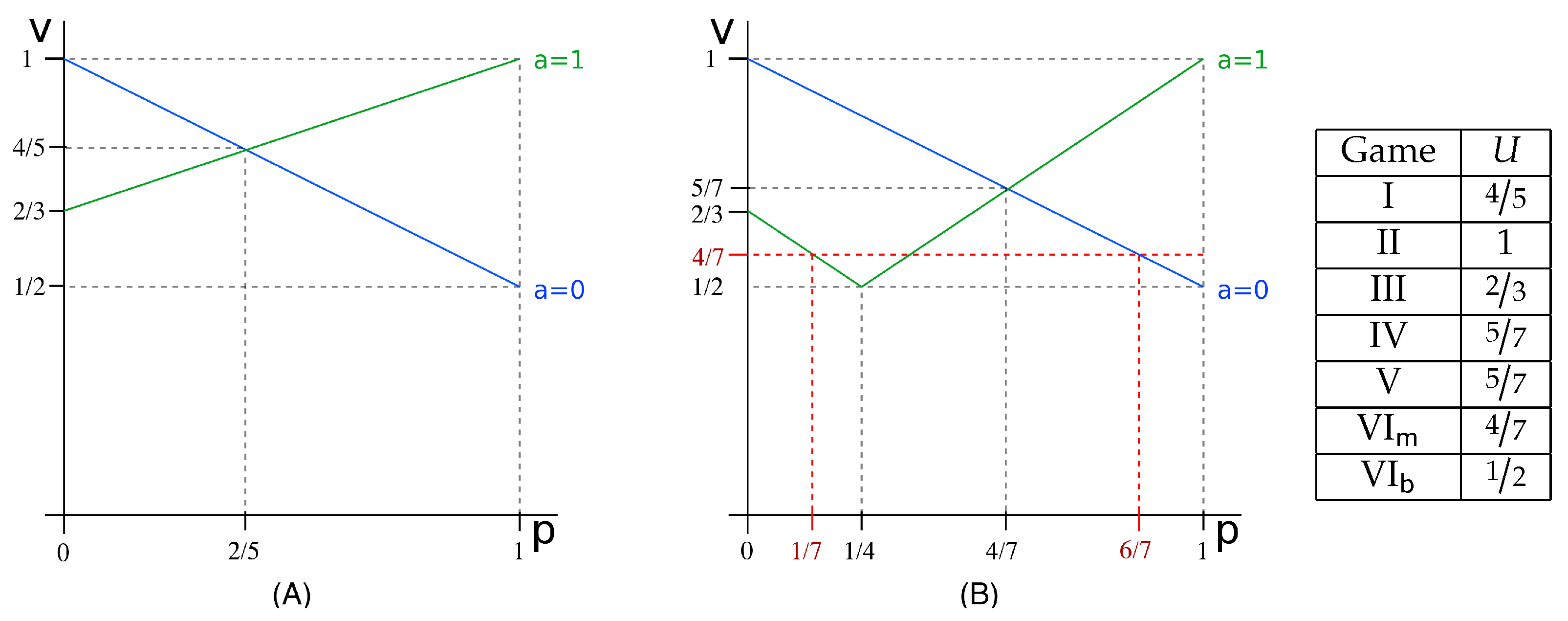 Entropy 20 00382 g002