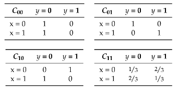 Entropy 20 00382 i002