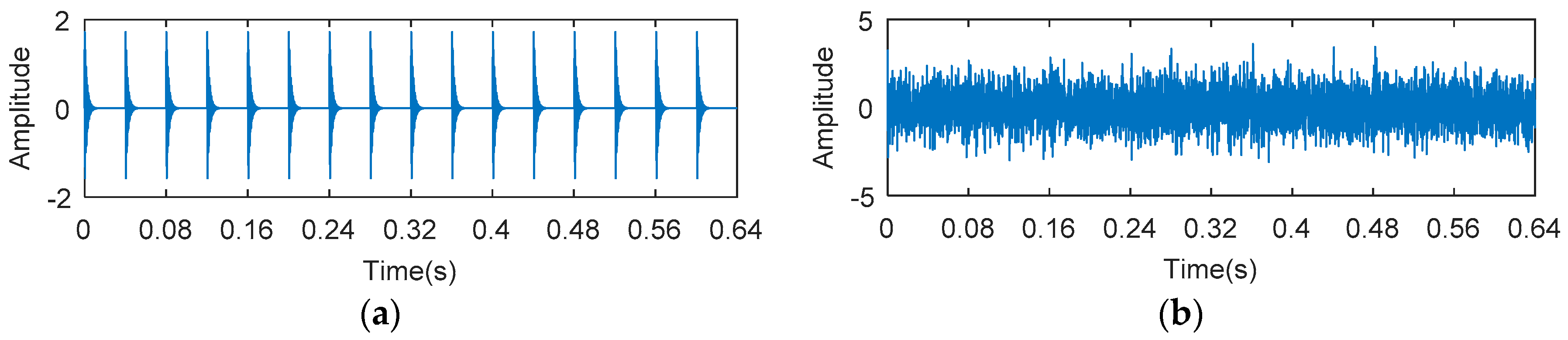 Entropy 20 00388 g001