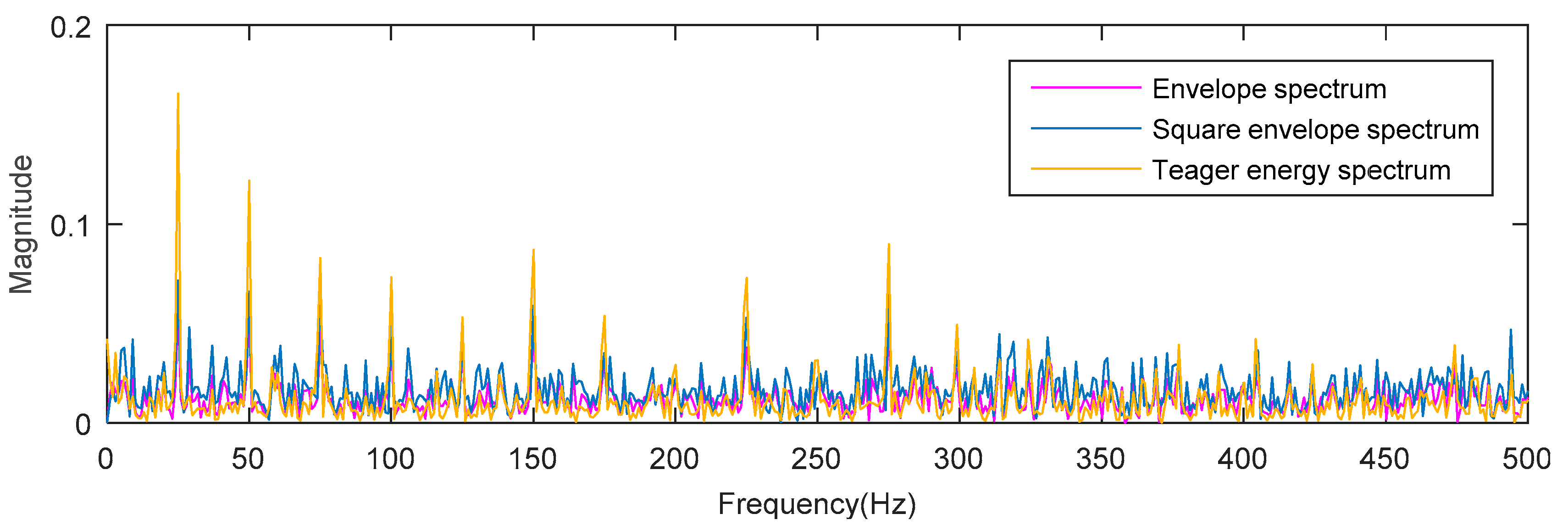 Entropy 20 00388 g002