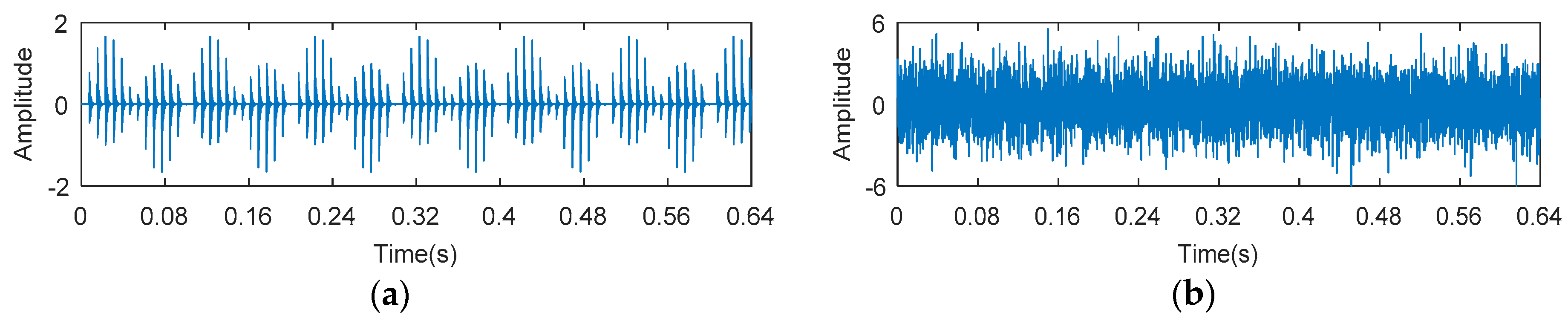 Entropy 20 00388 g007a