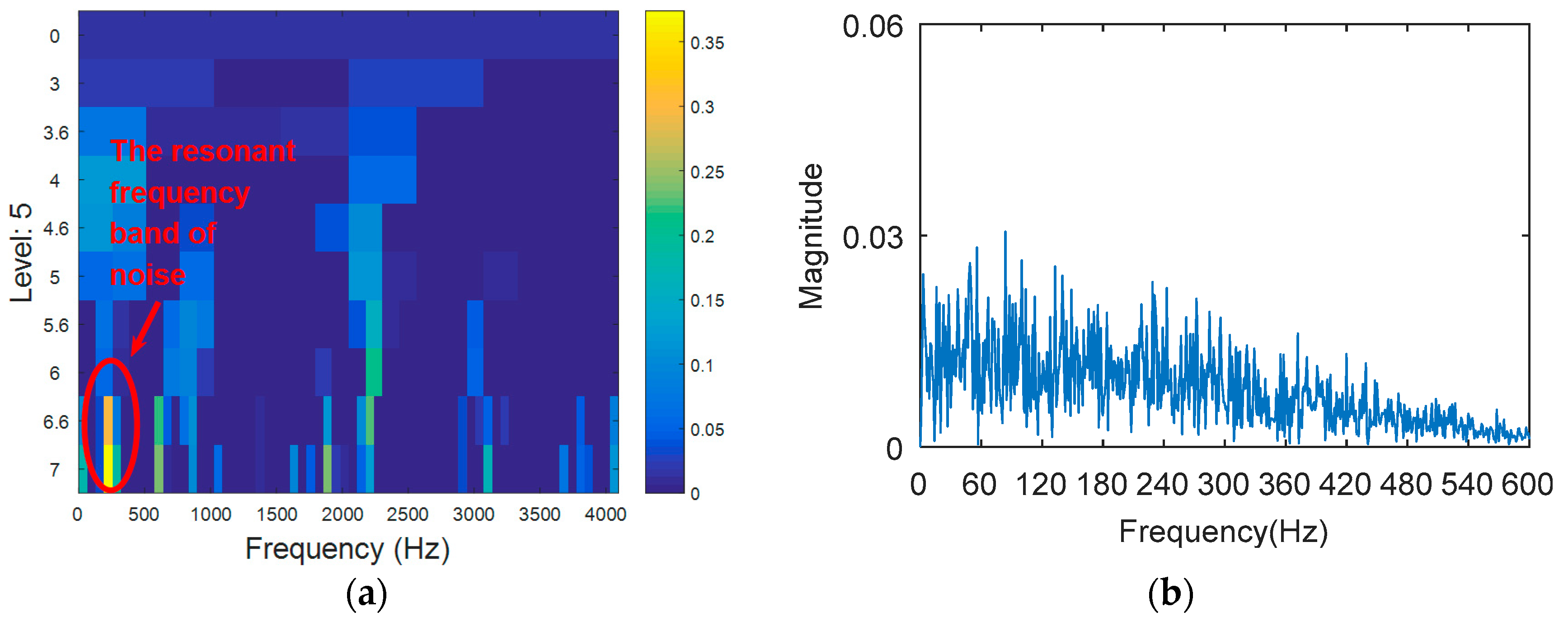 Entropy 20 00388 g008