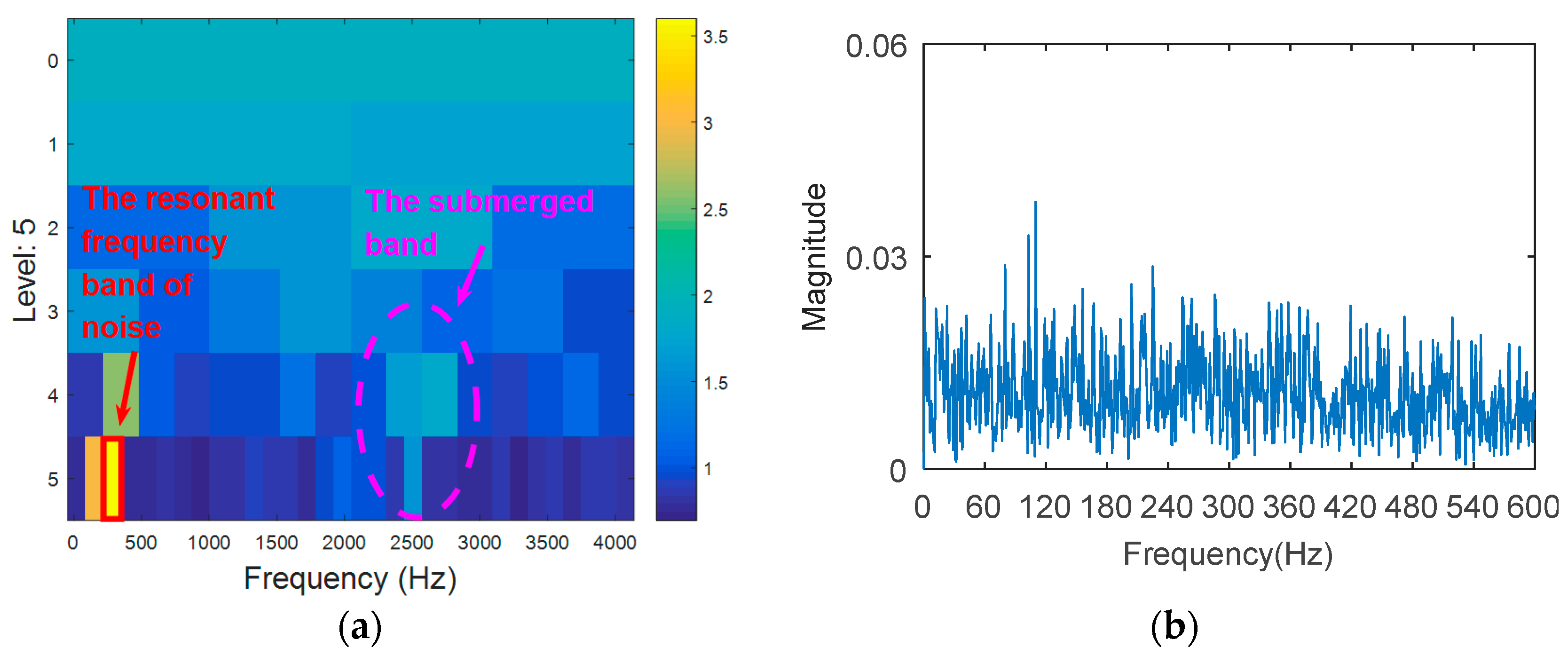 Entropy 20 00388 g009