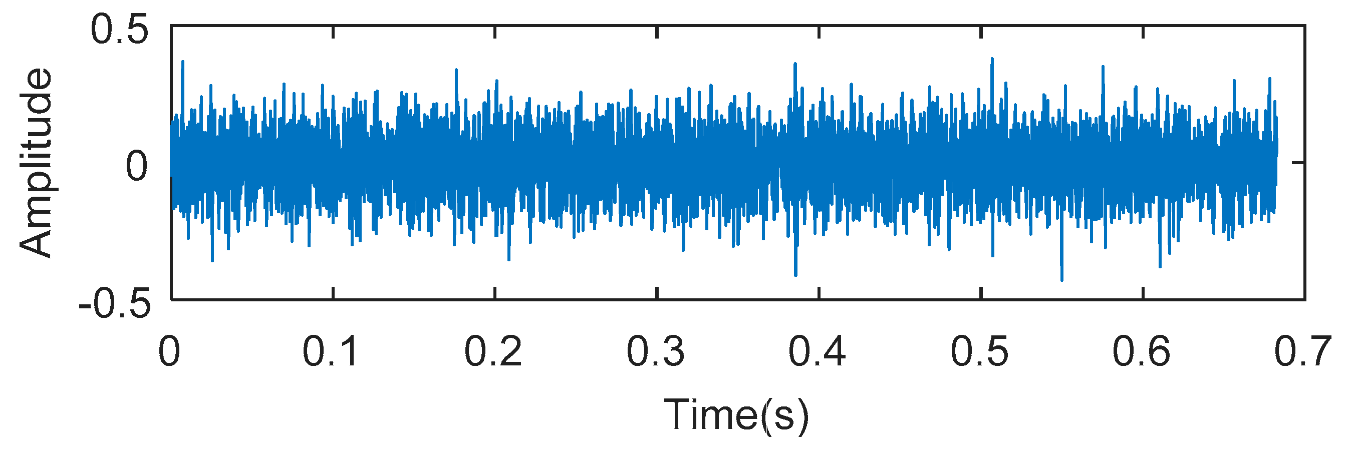 Entropy 20 00388 g012
