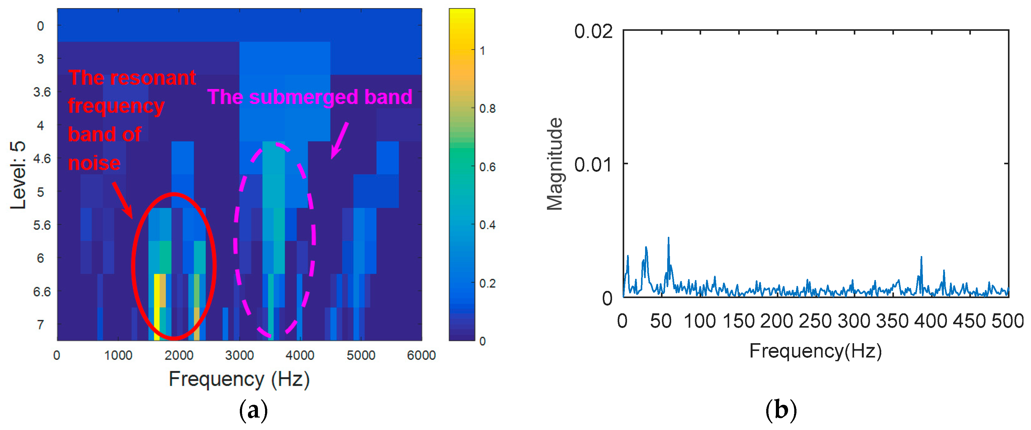 Entropy 20 00388 g013