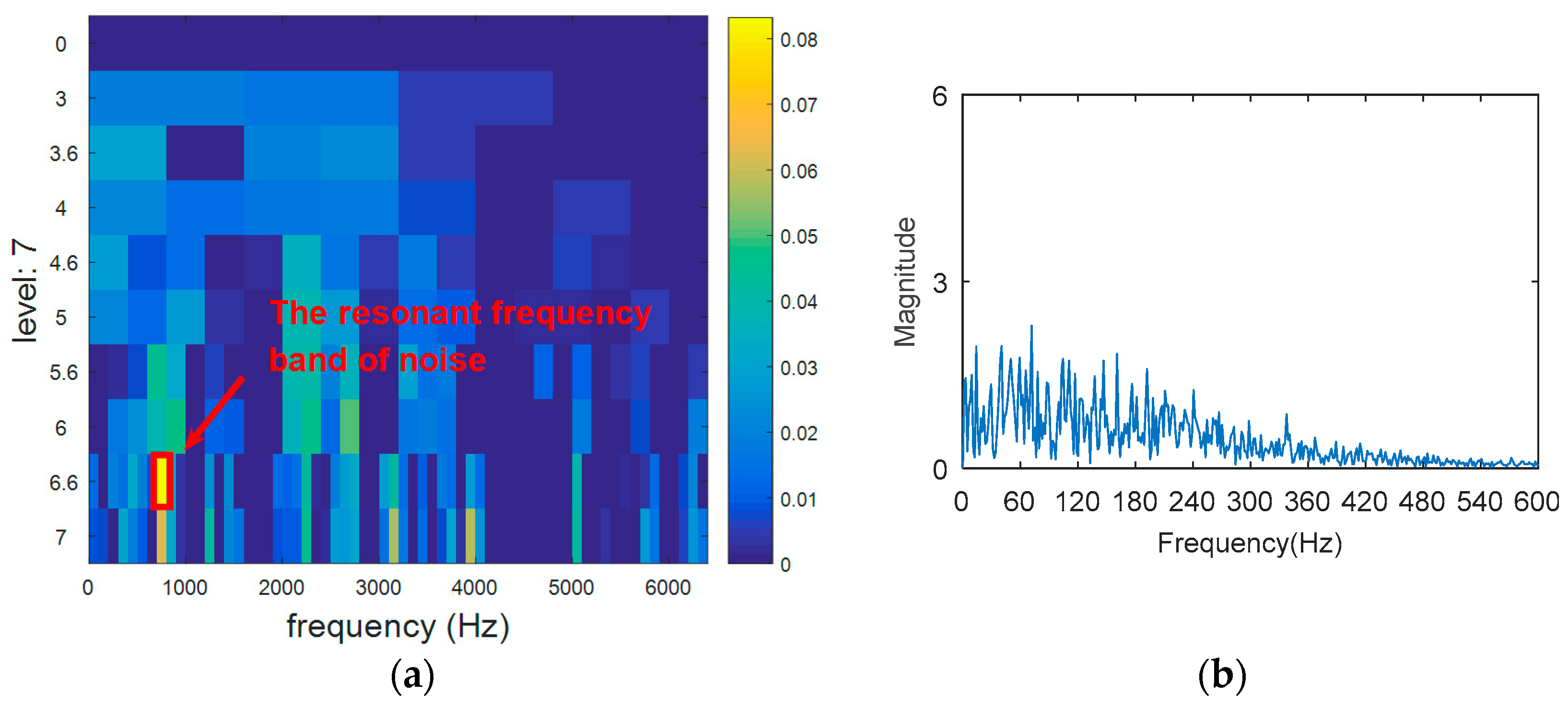 Entropy 20 00388 g019