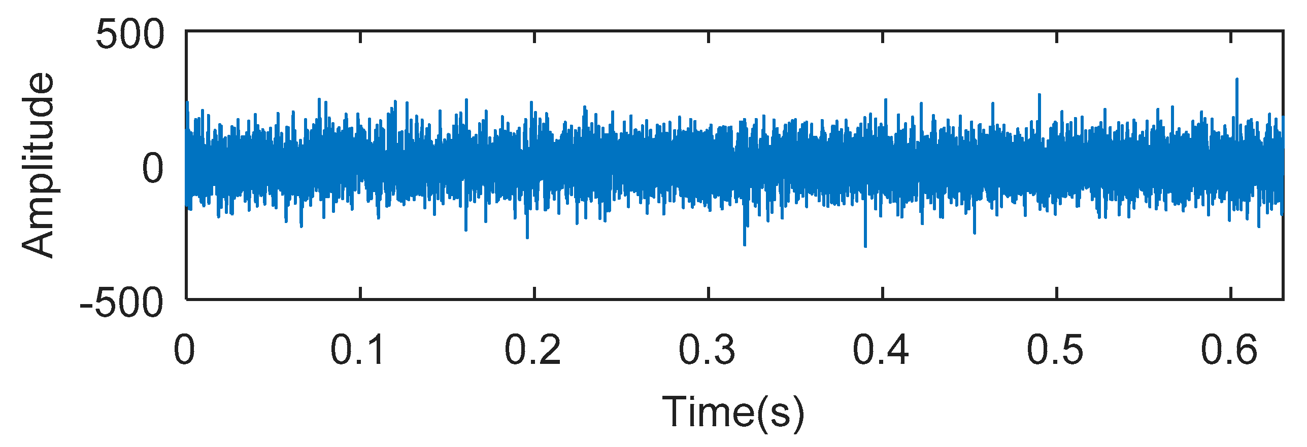 Entropy 20 00388 g022