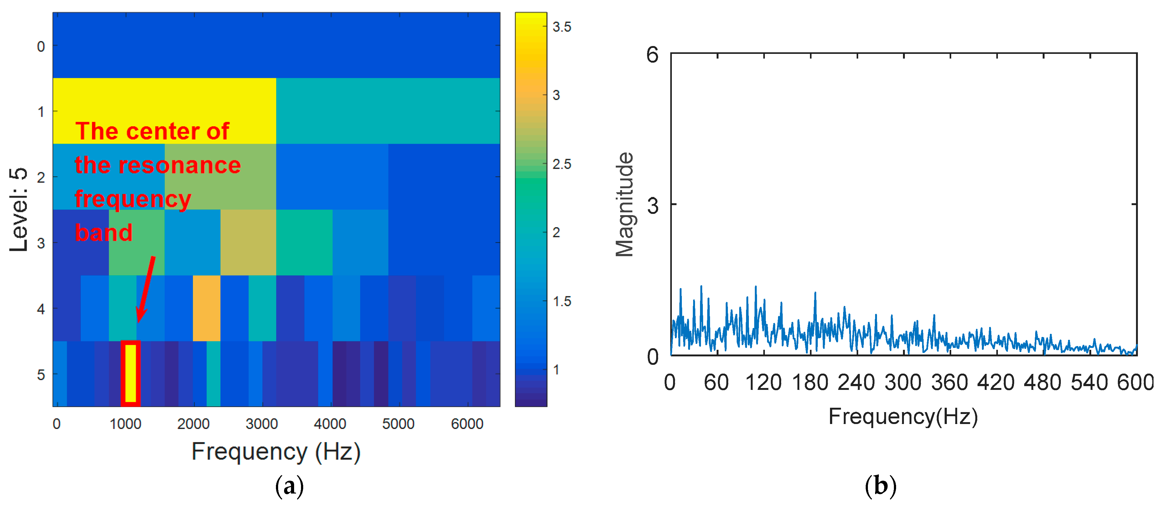 Entropy 20 00388 g023