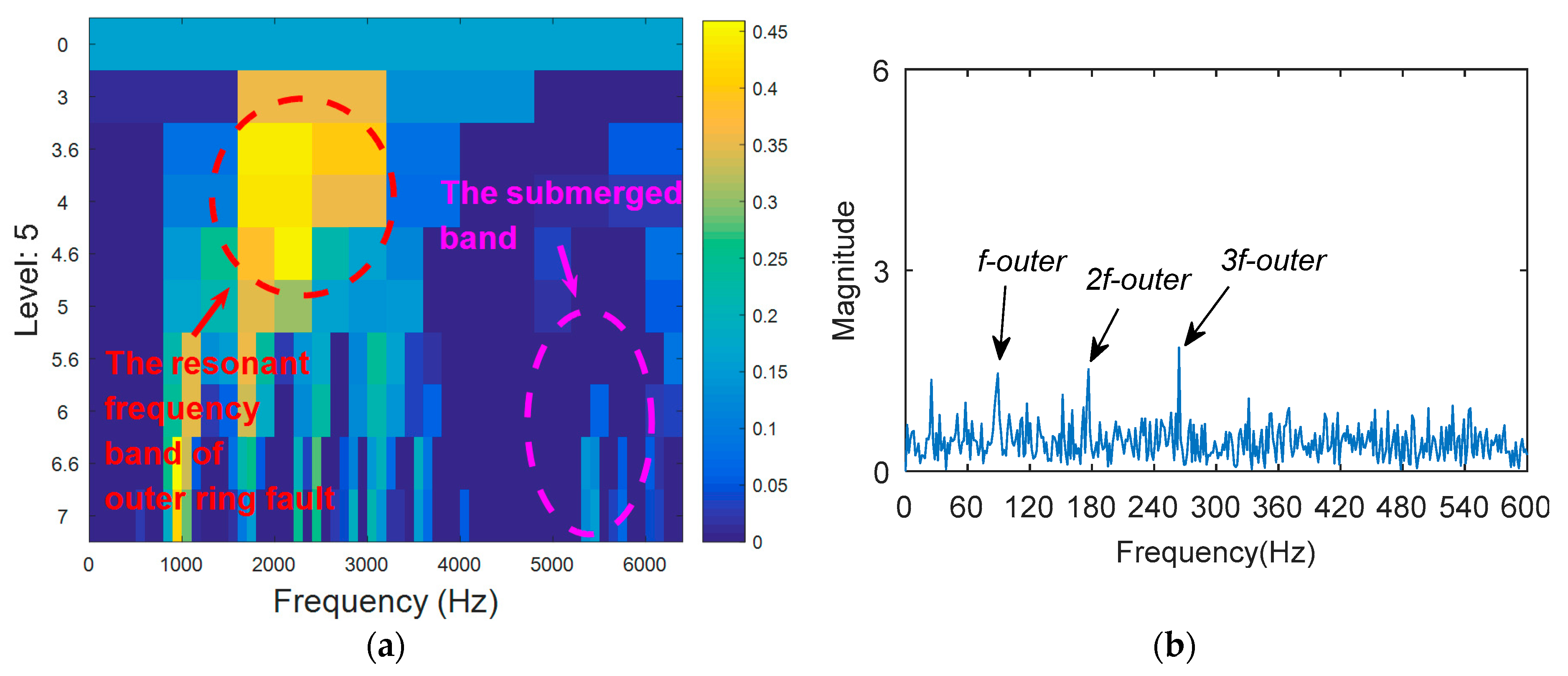 Entropy 20 00388 g024