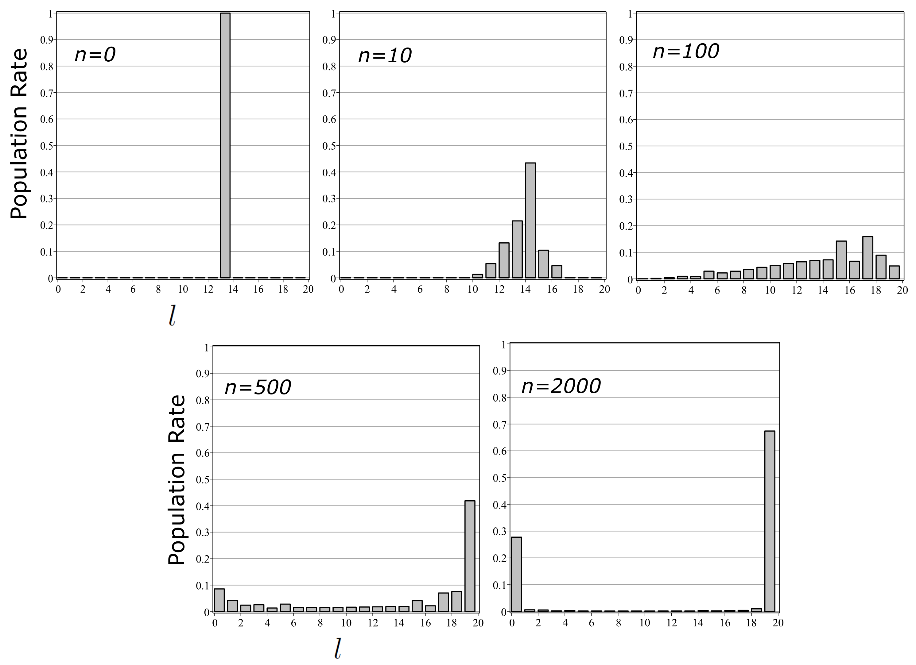 Entropy 20 00394 g001
