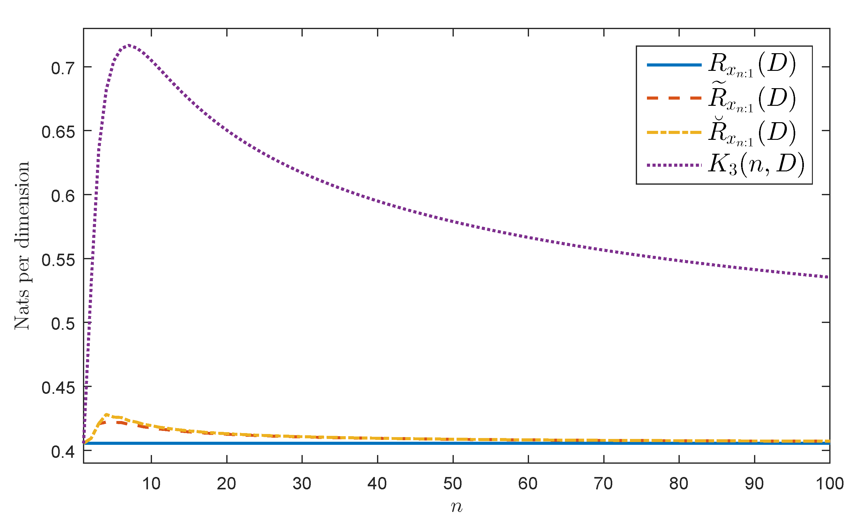 Entropy 20 00399 g001