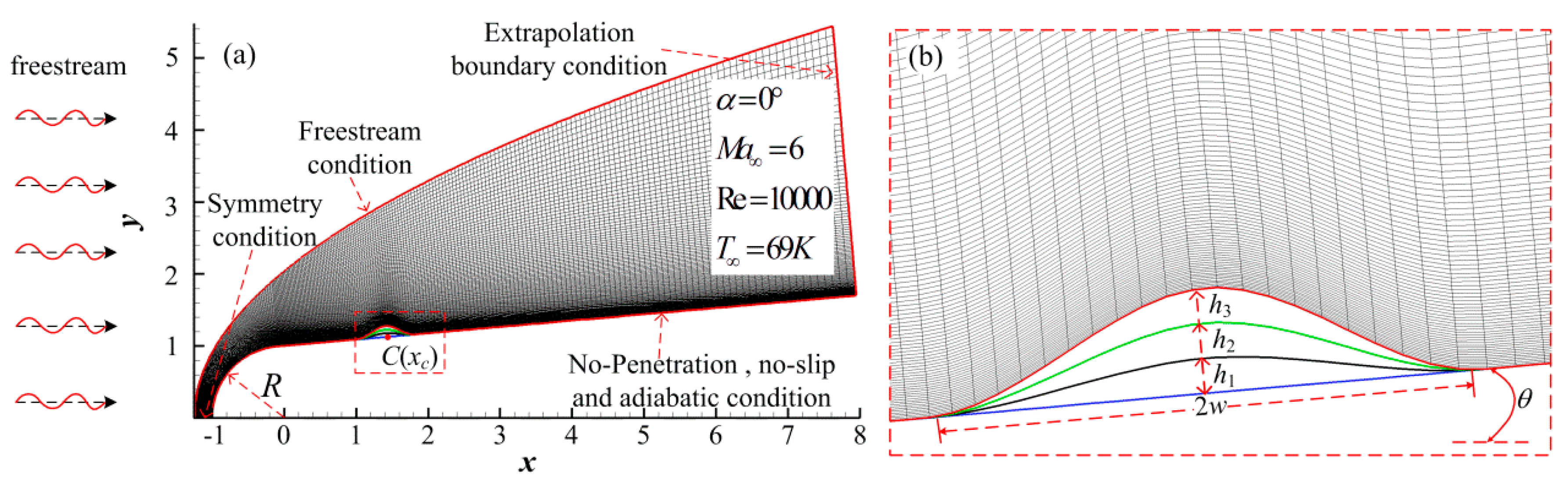 Entropy 20 00404 g002
