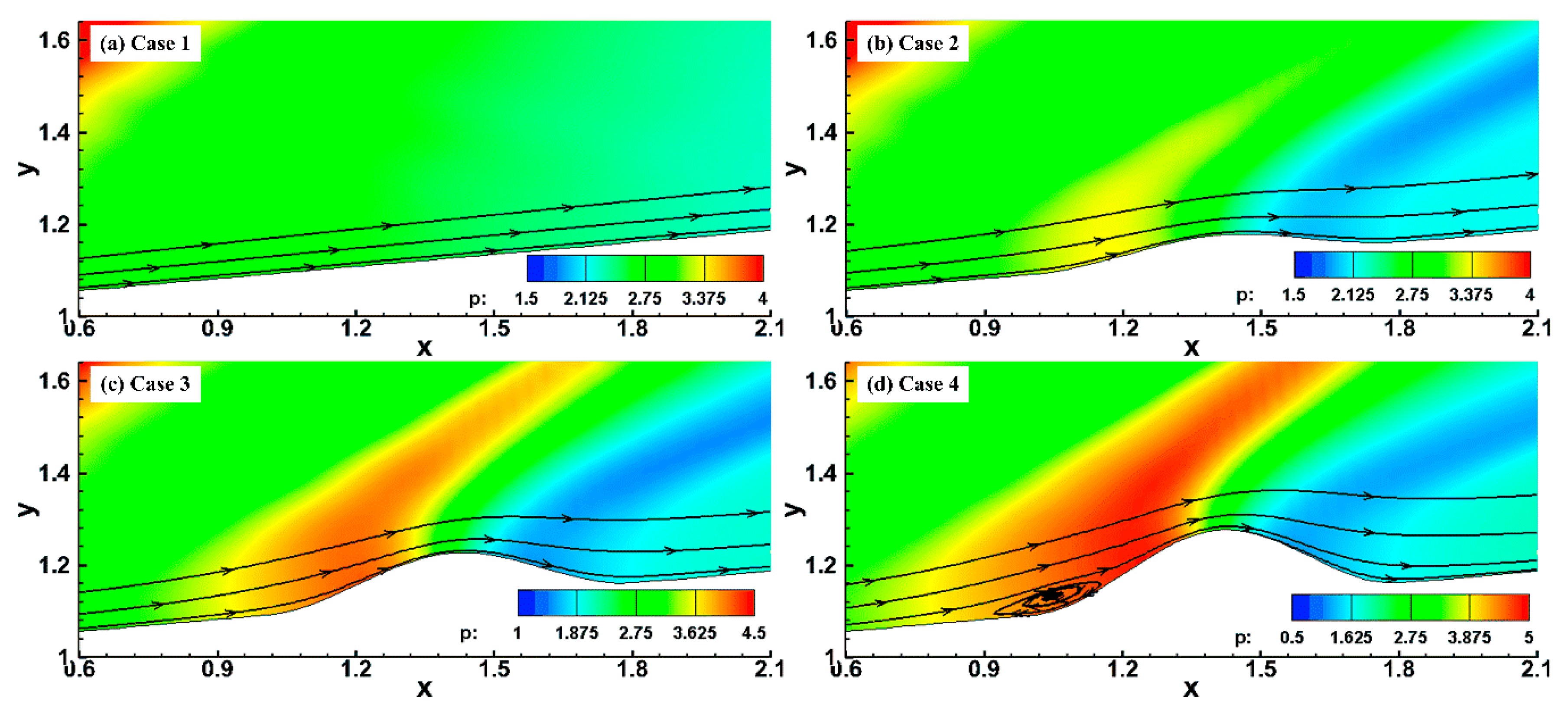 Entropy 20 00404 g003