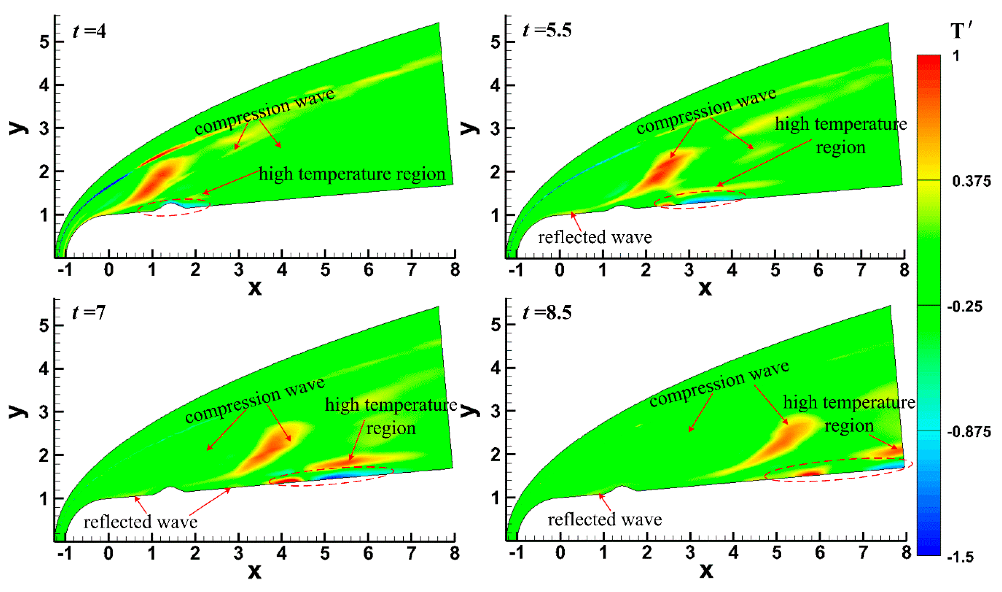 Entropy 20 00404 g005