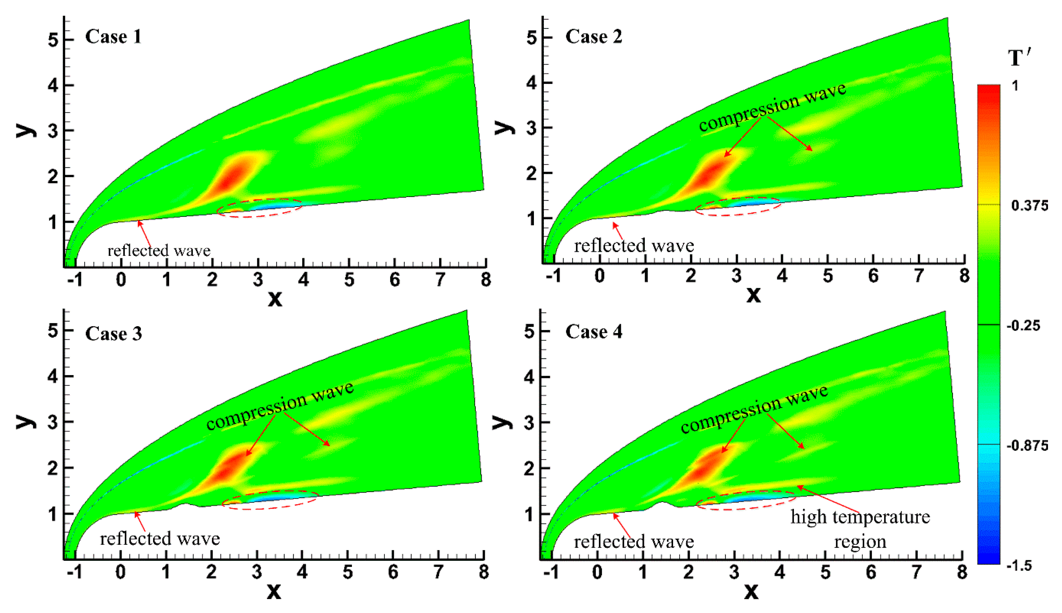 Entropy 20 00404 g006
