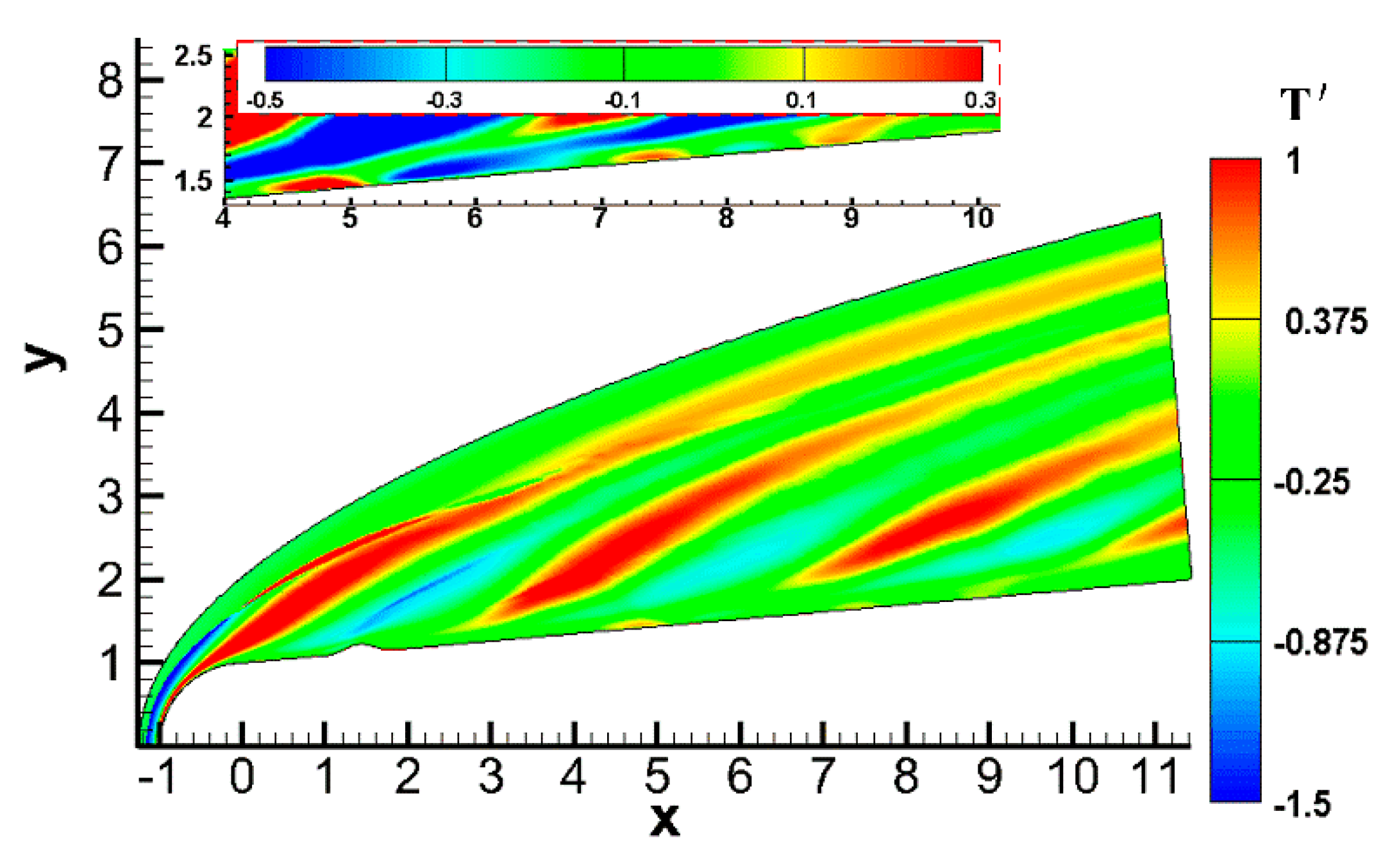 Entropy 20 00404 g007
